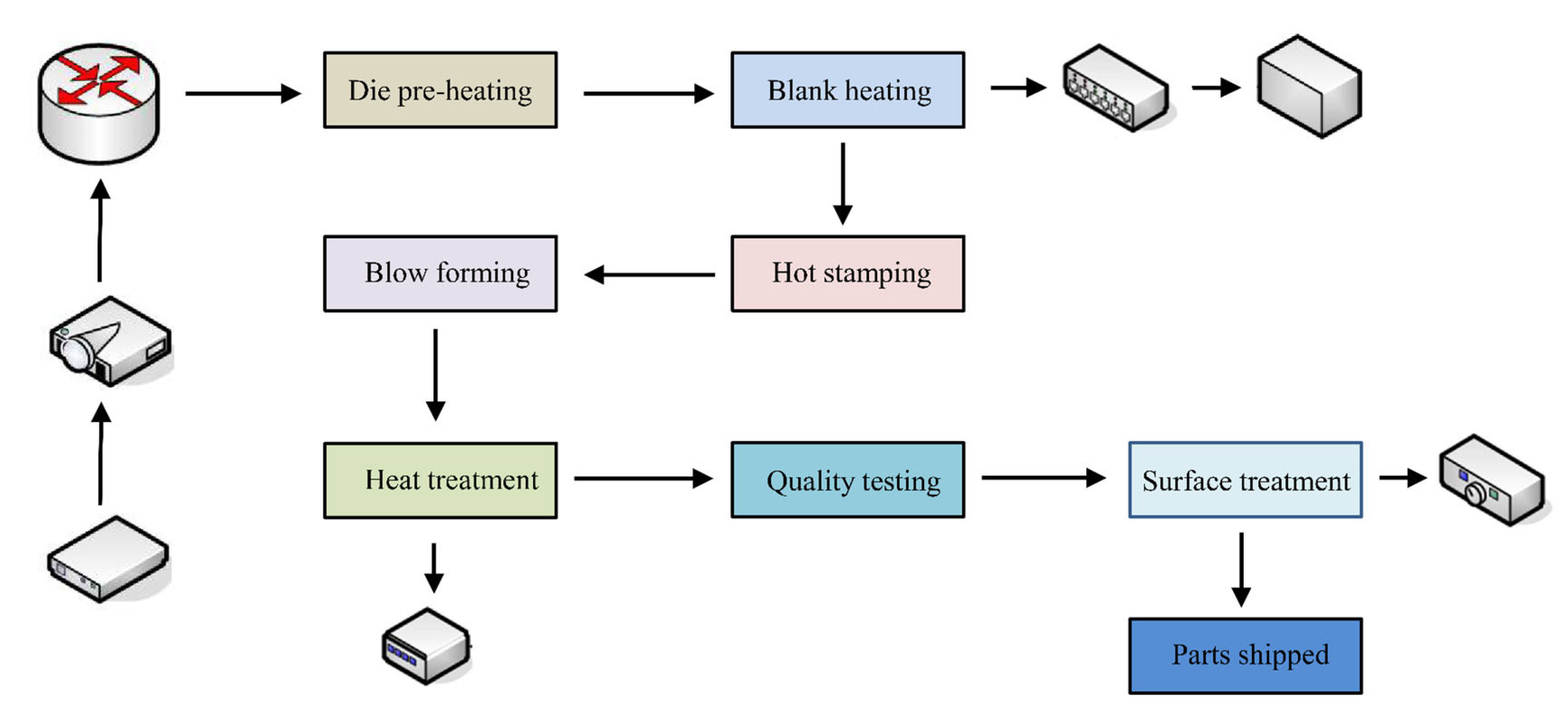 Materials 15 08290 g002 Materials 15 08290 g002