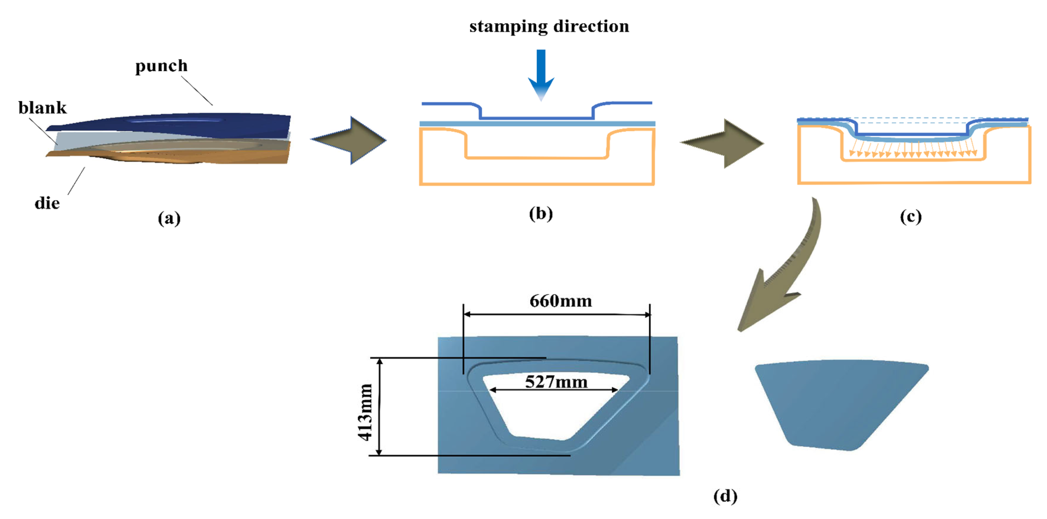 Materials 15 08290 g003 Materials 15 08290 g003