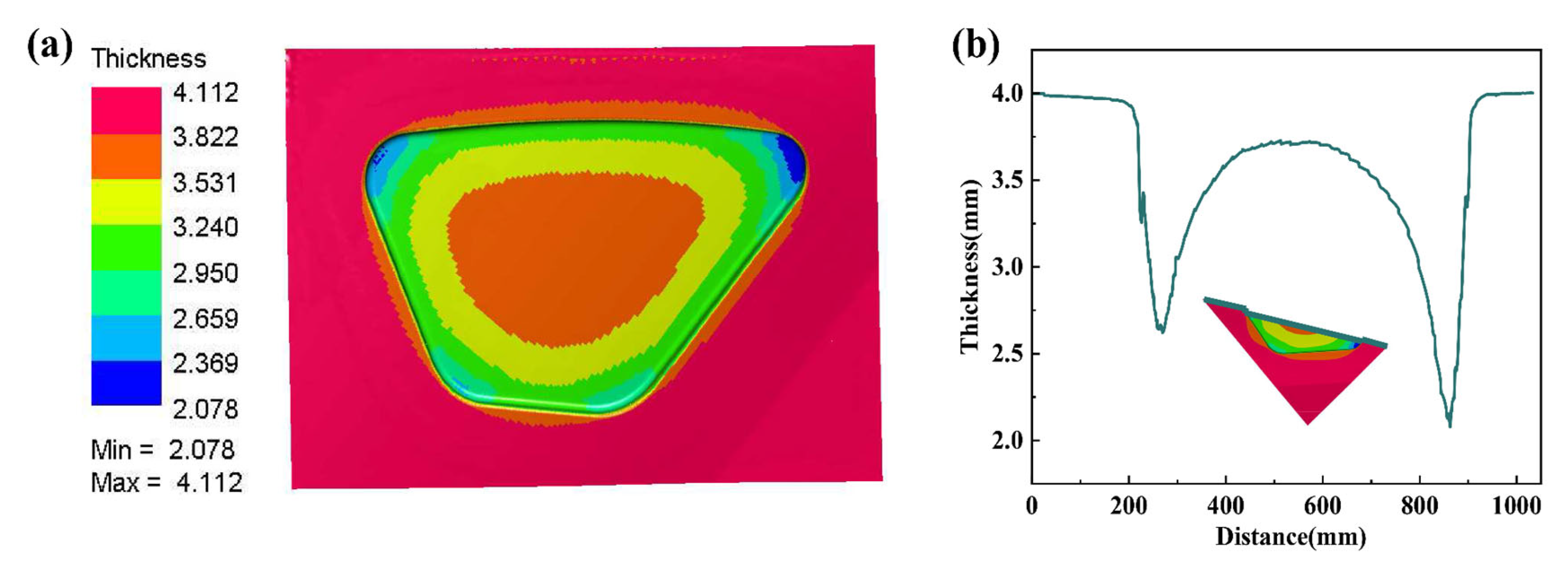 Materials 15 08290 g004 Materials 15 08290 g004