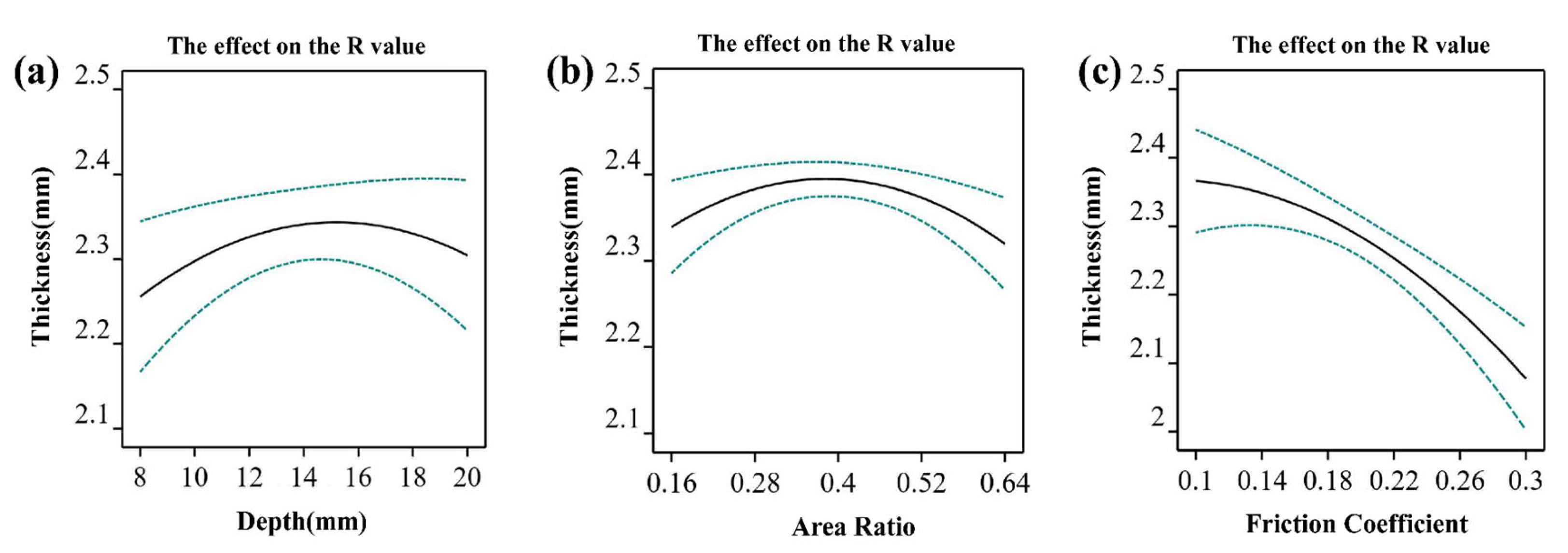 Materials 15 08290 g006 Materials 15 08290 g006
