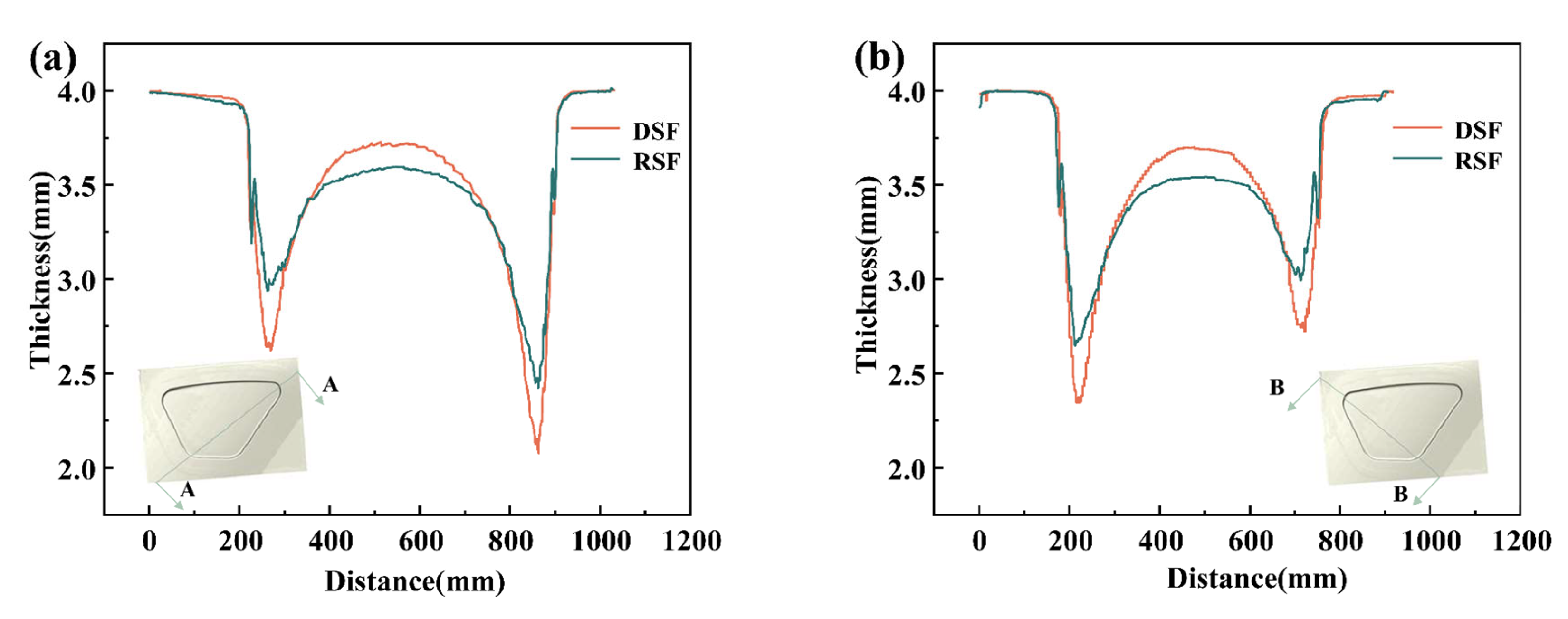 Materials 15 08290 g007 Materials 15 08290 g007