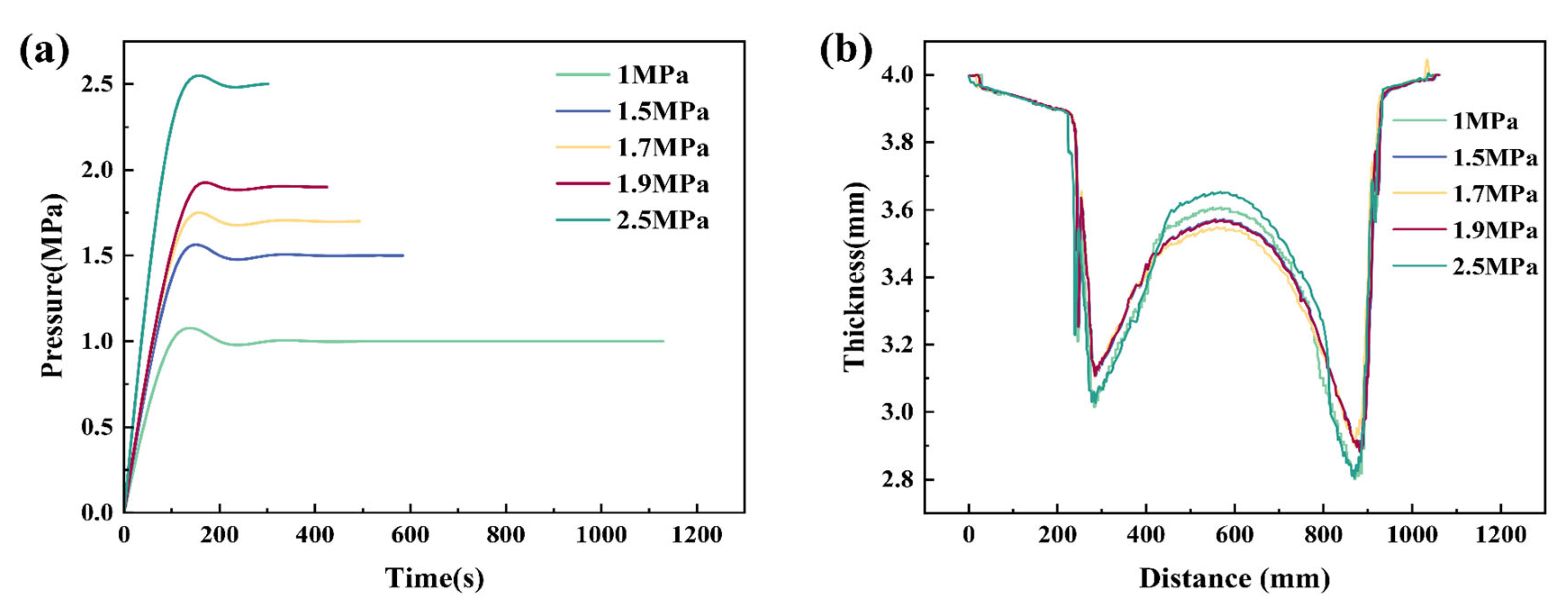 Materials 15 08290 g009 Materials 15 08290 g009