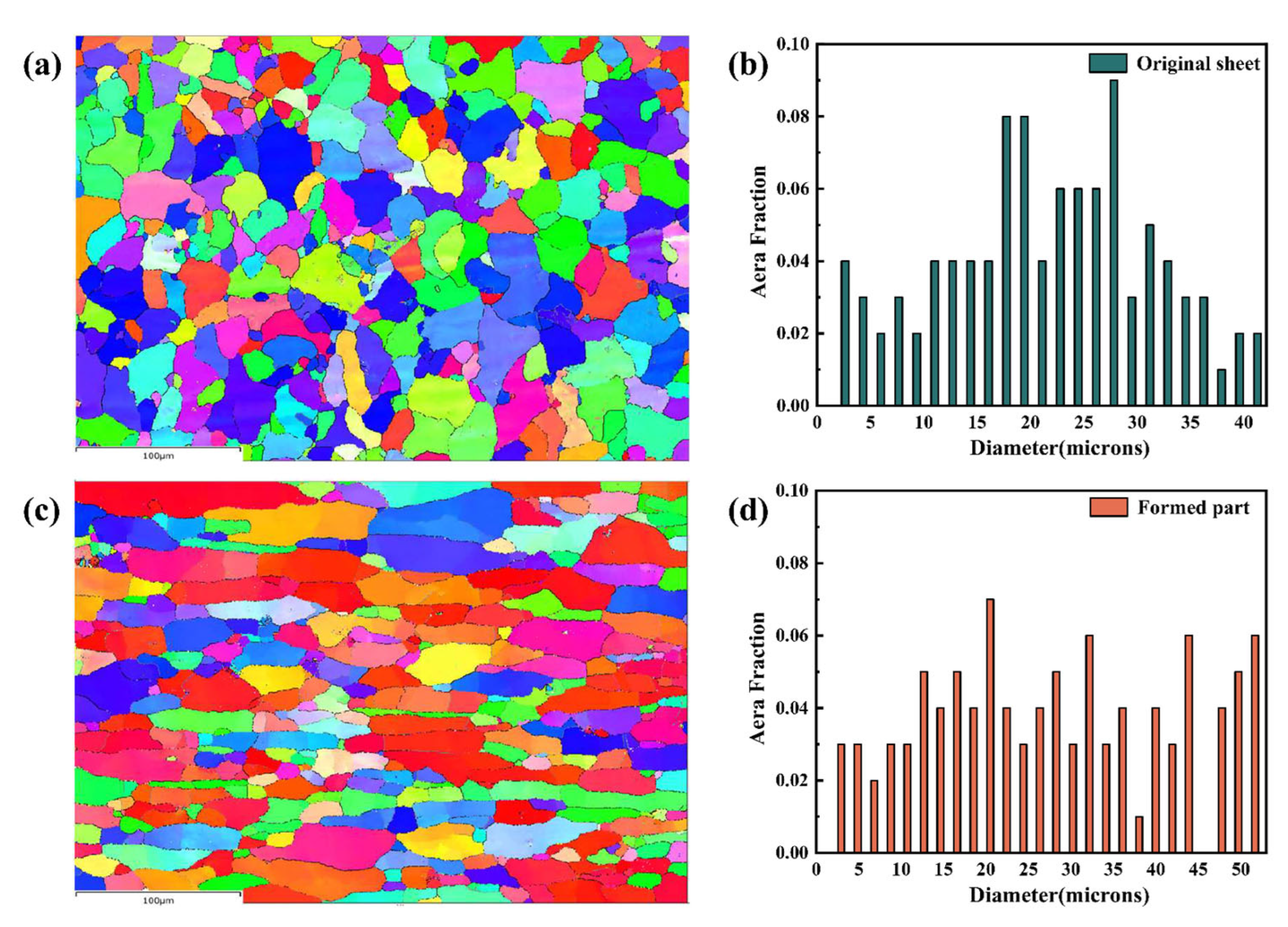 Materials 15 08290 g010 Materials 15 08290 g010