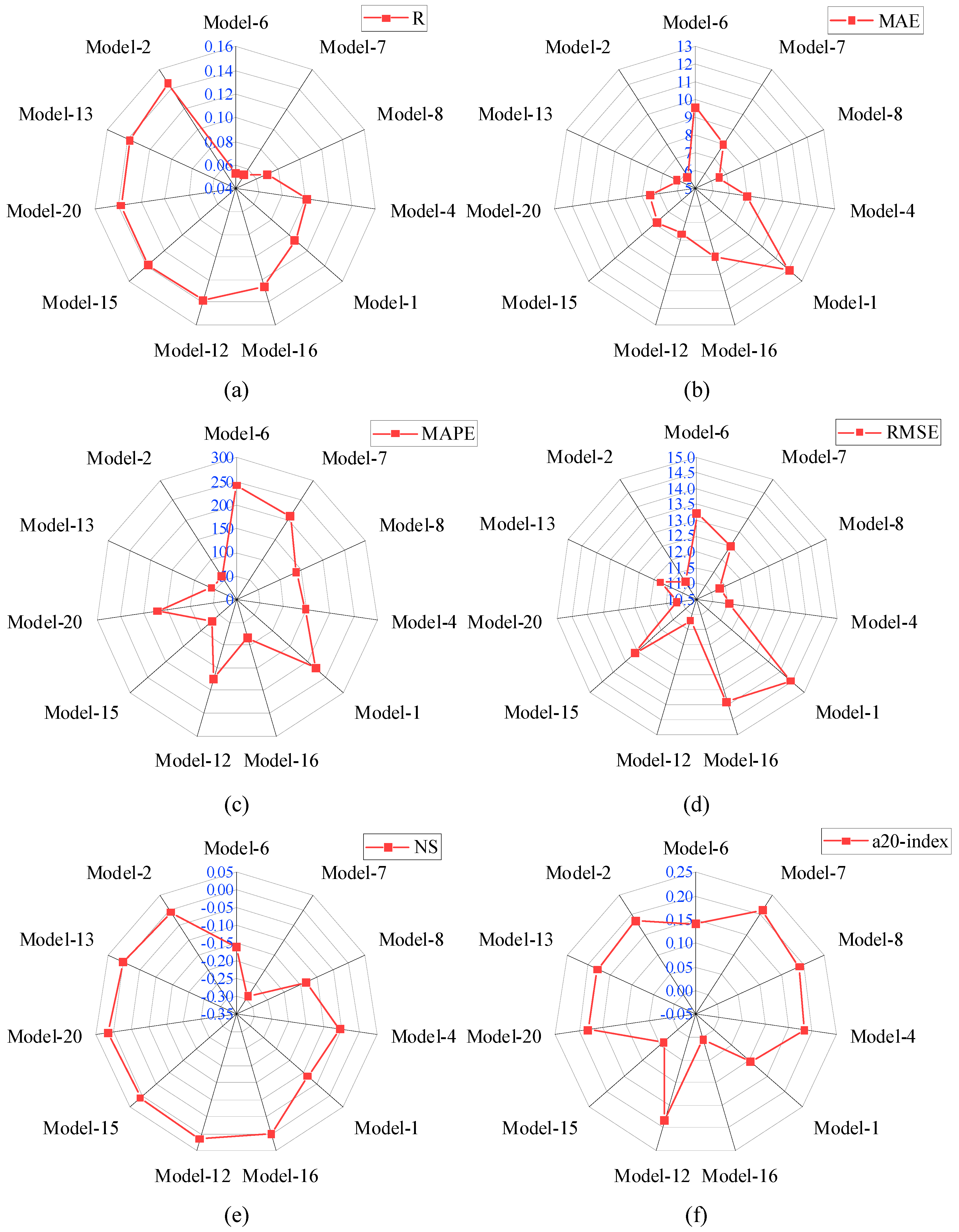 Materials 15 08295 g007