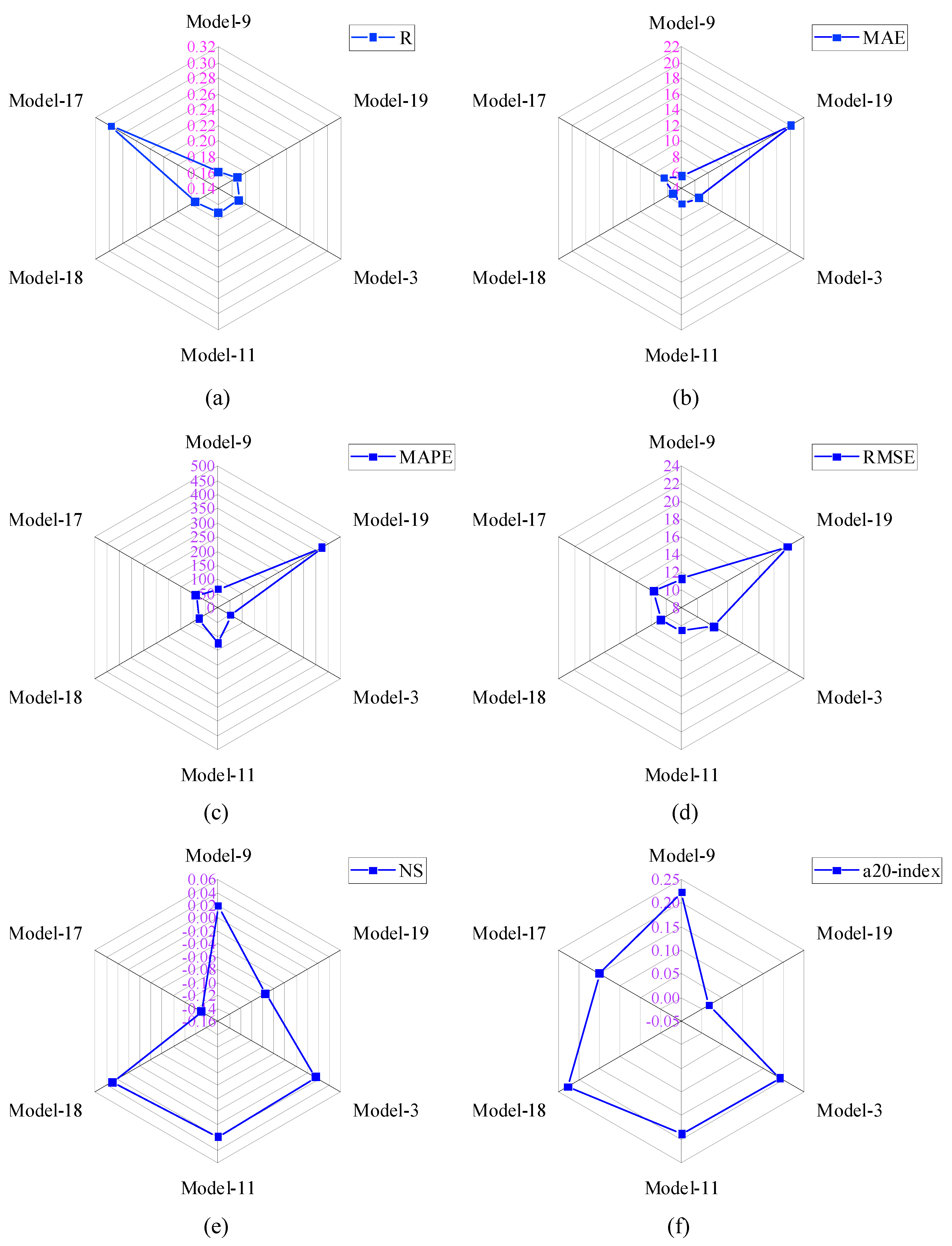Materials 15 08295 g008