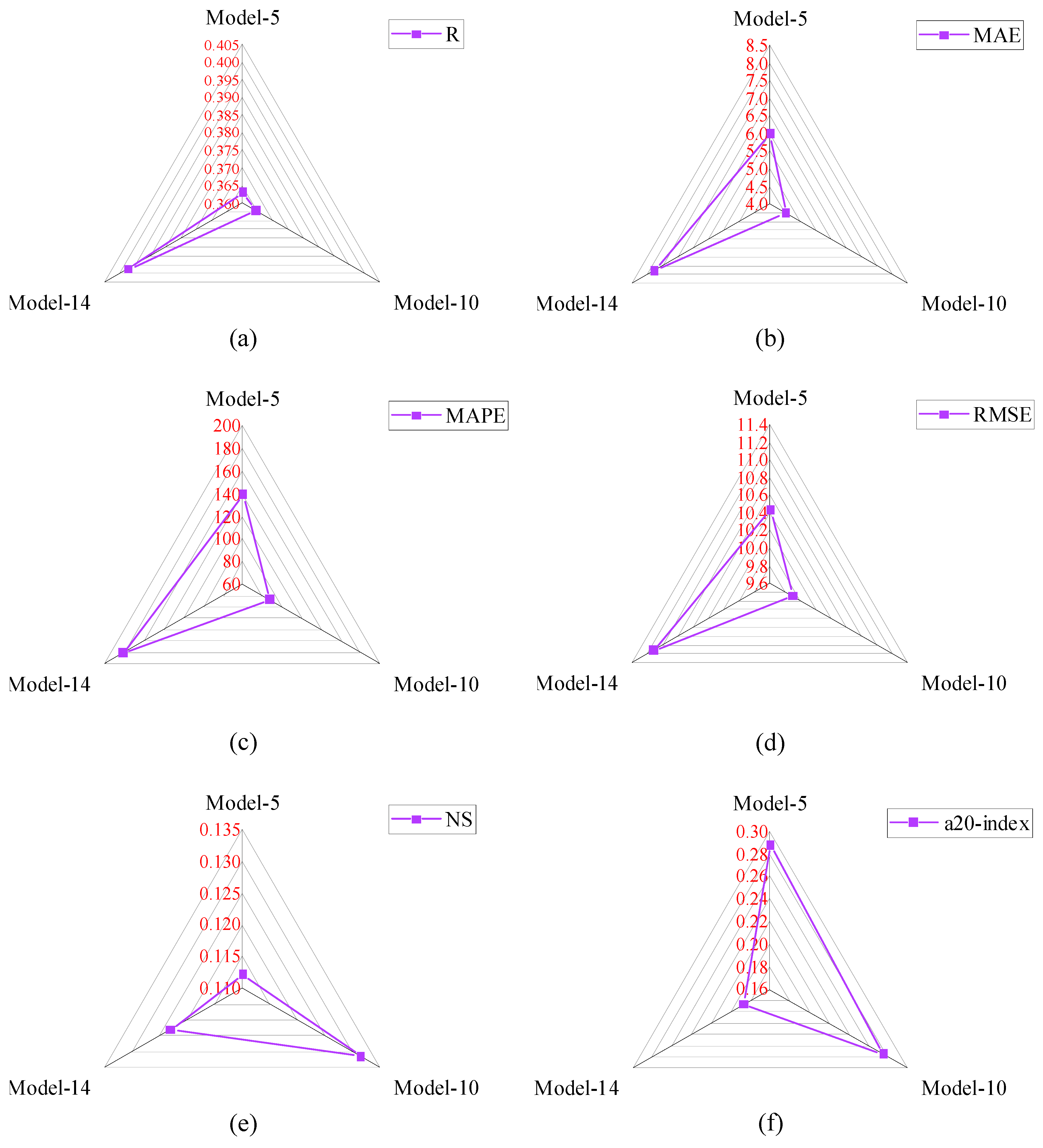 Materials 15 08295 g009