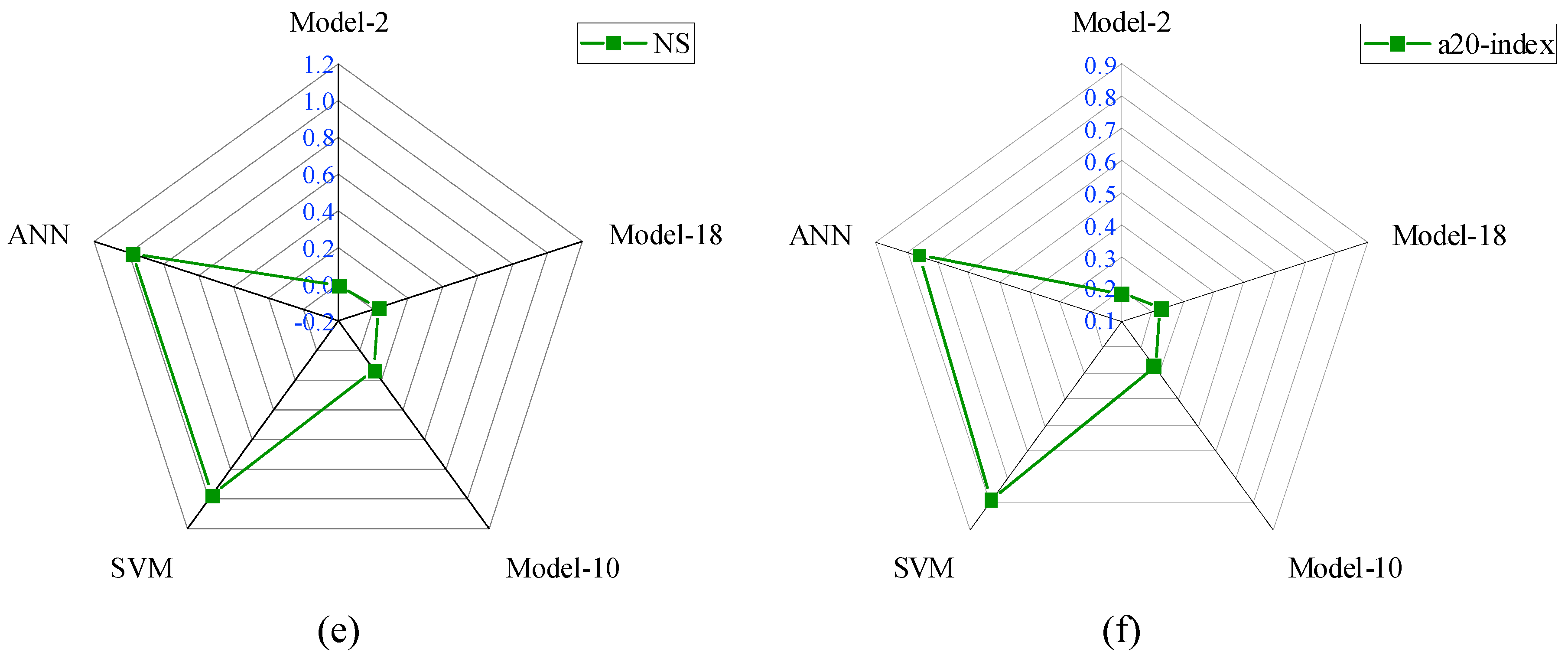 Materials 15 08295 g013b