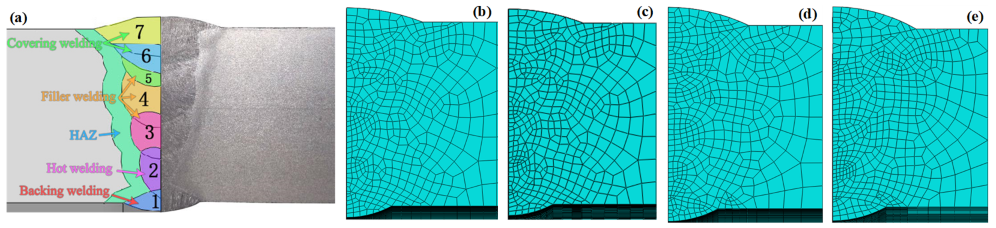 Materials 15 08299 g002