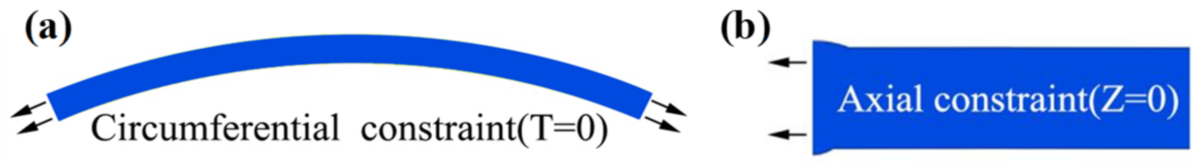 Materials 15 08299 g006