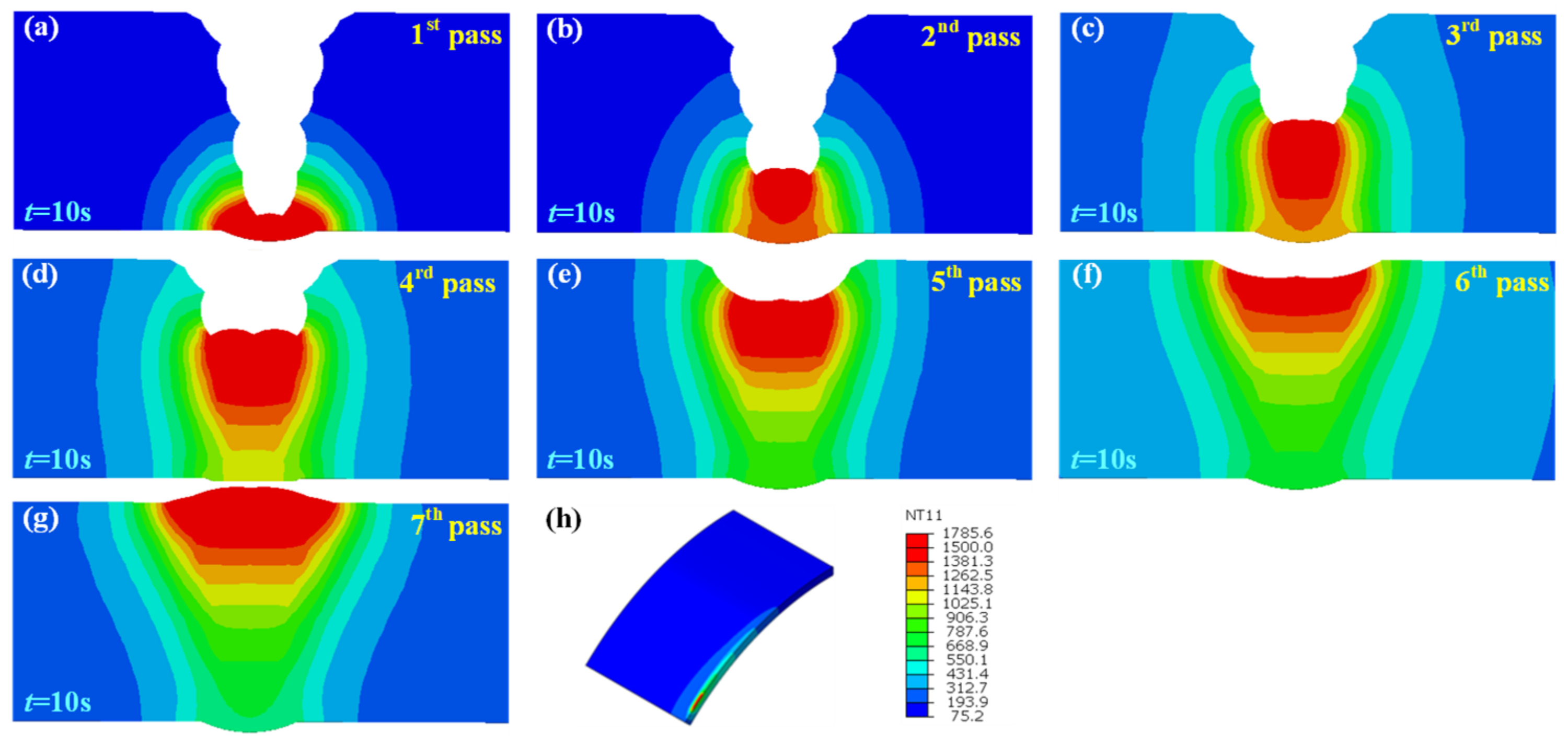Materials 15 08299 g007