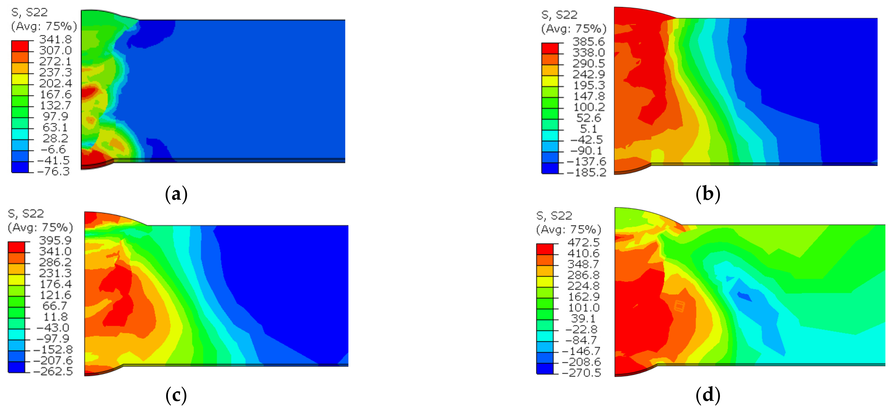 Materials 15 08299 g012