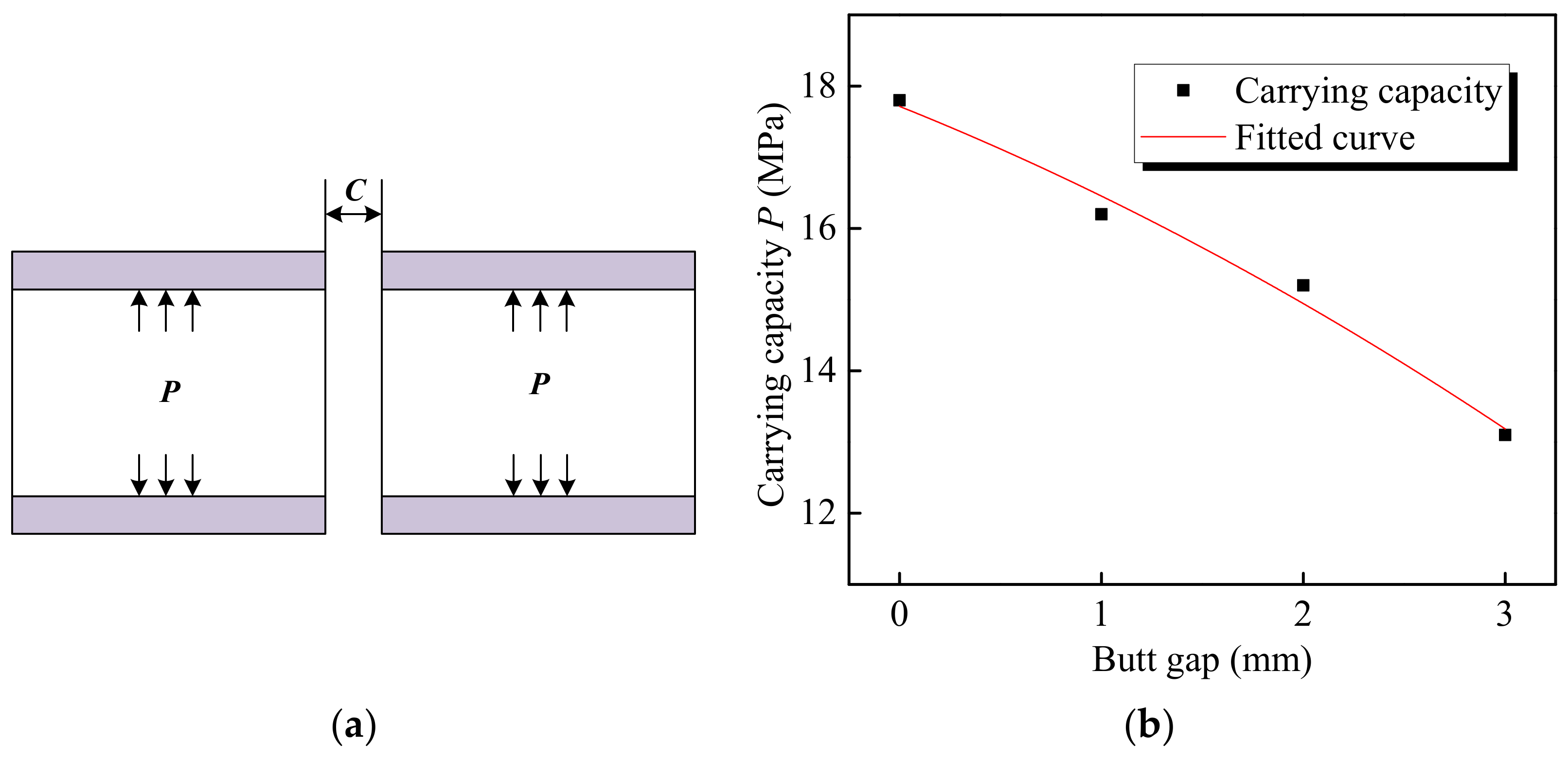Materials 15 08299 g018