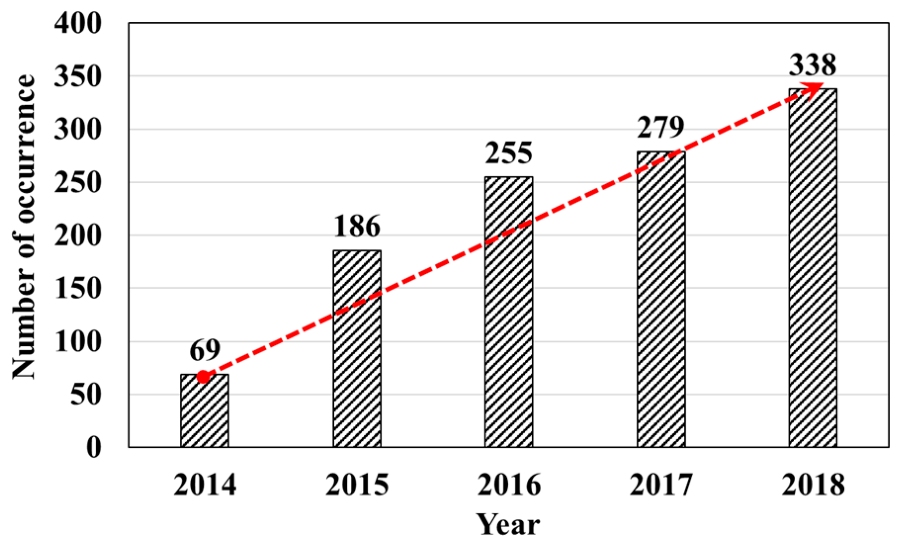 Materials 15 08301 g001 Materials 15 08301 g001
