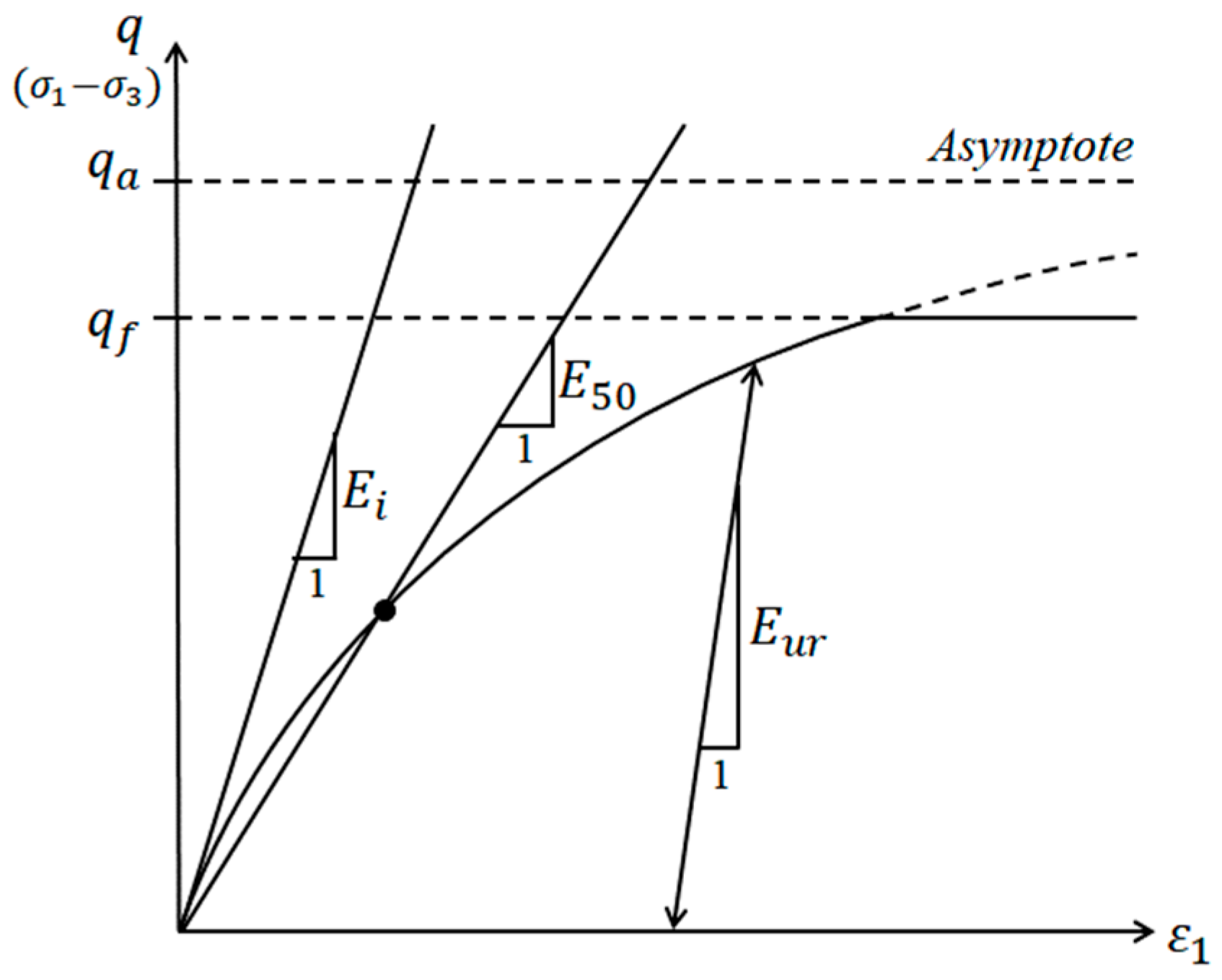 Materials 15 08301 g002 Materials 15 08301 g002