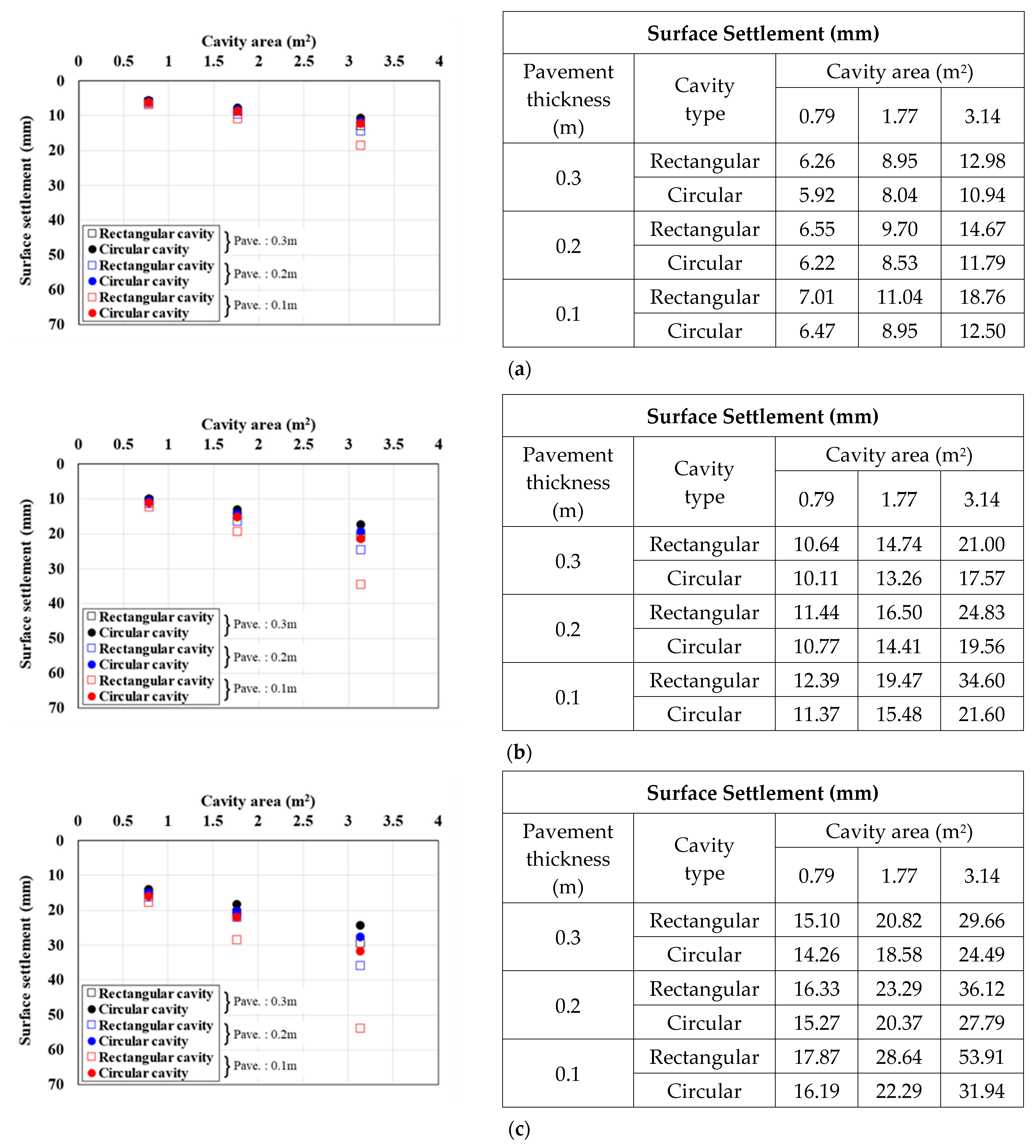Materials 15 08301 g008 Materials 15 08301 g008