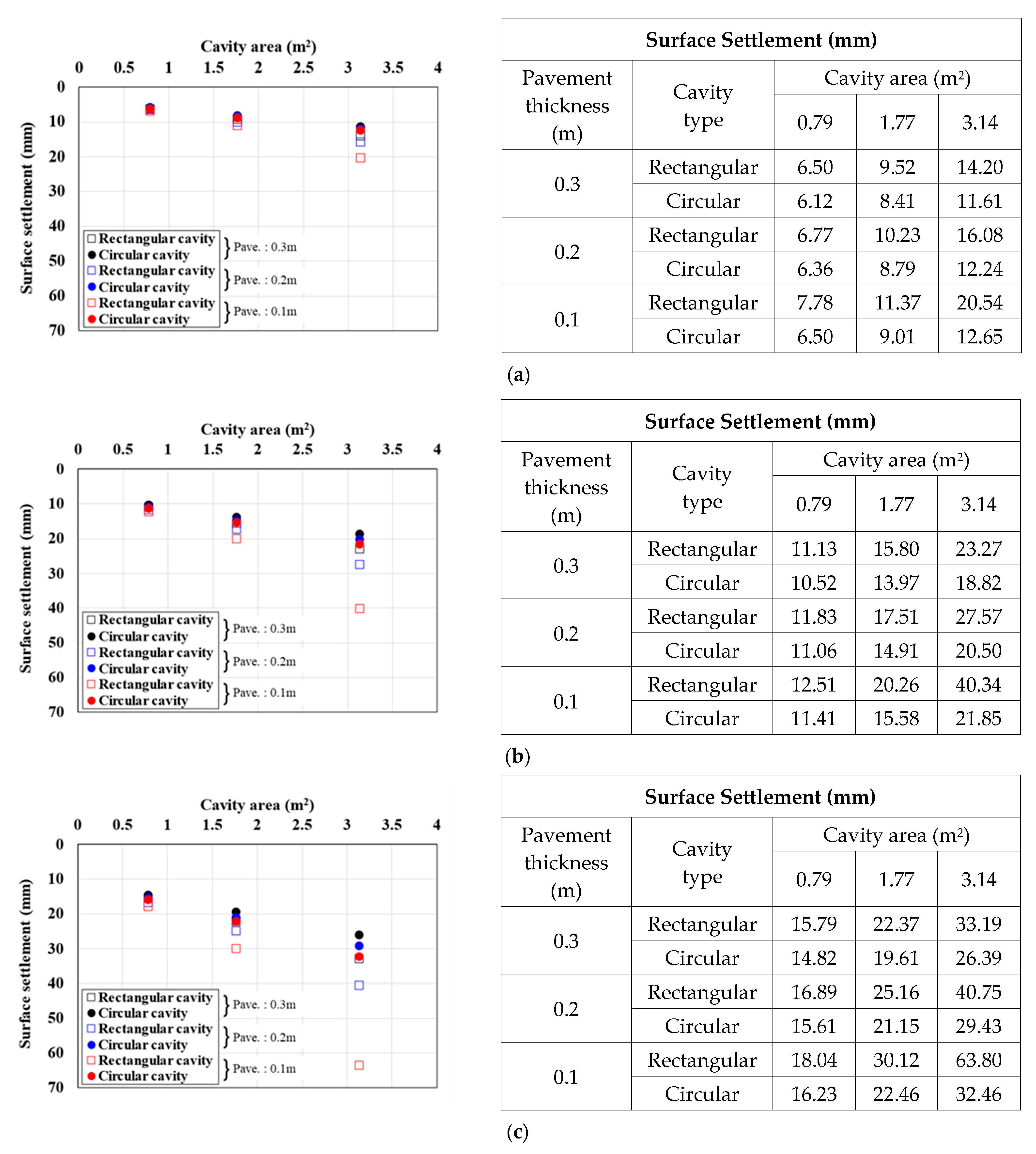 Materials 15 08301 g009 Materials 15 08301 g009