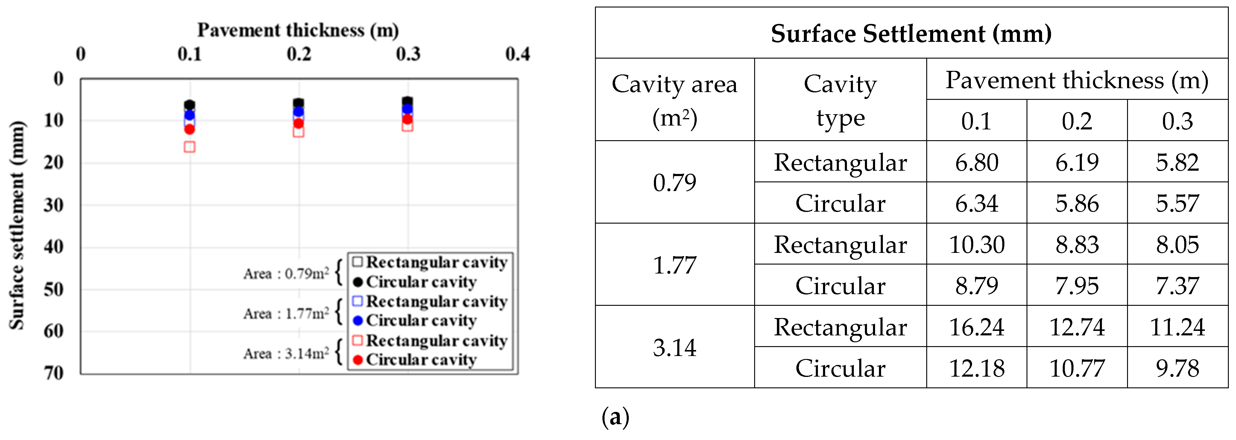 Materials 15 08301 g010a Materials 15 08301 g010a