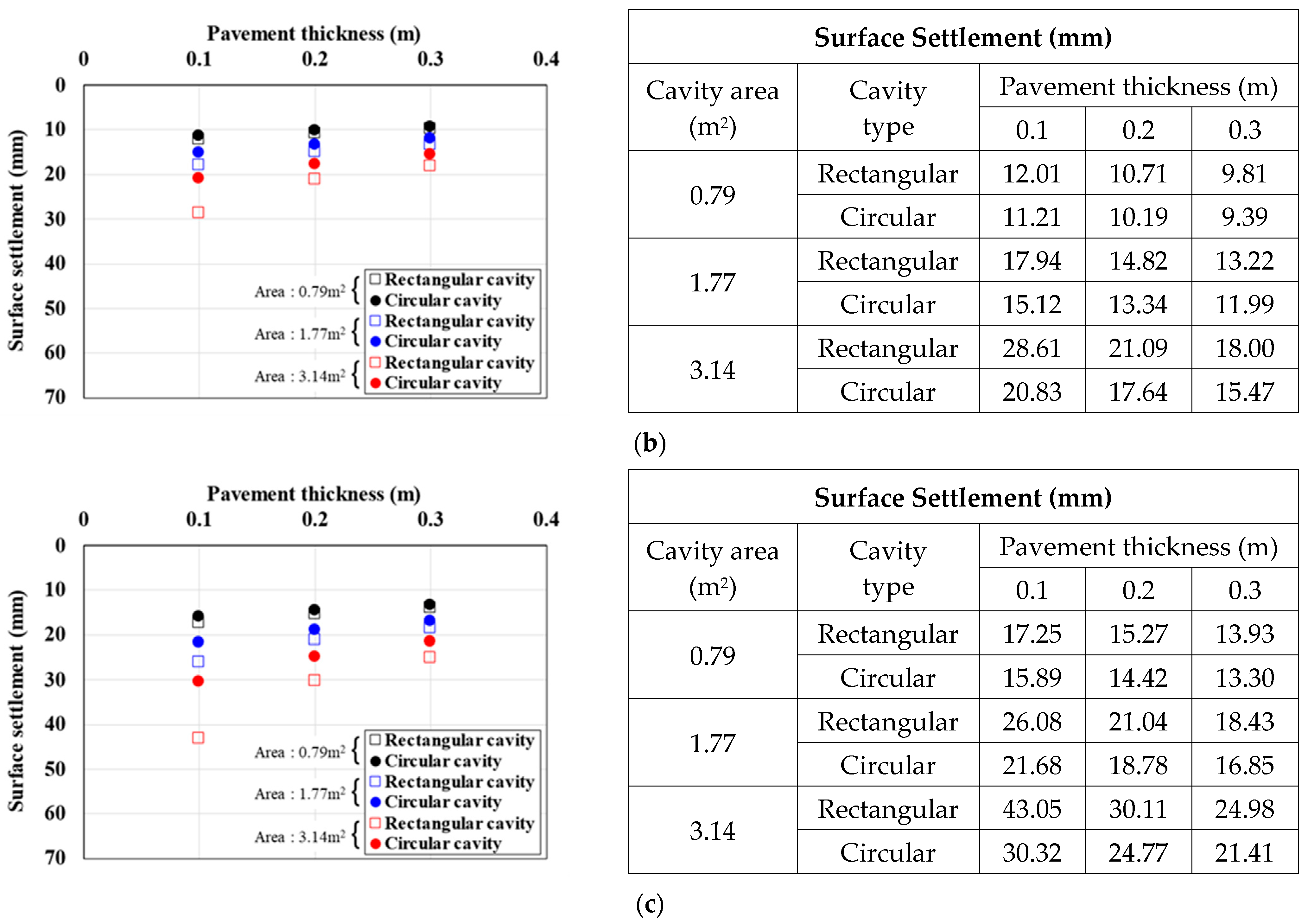 Materials 15 08301 g010b Materials 15 08301 g010b