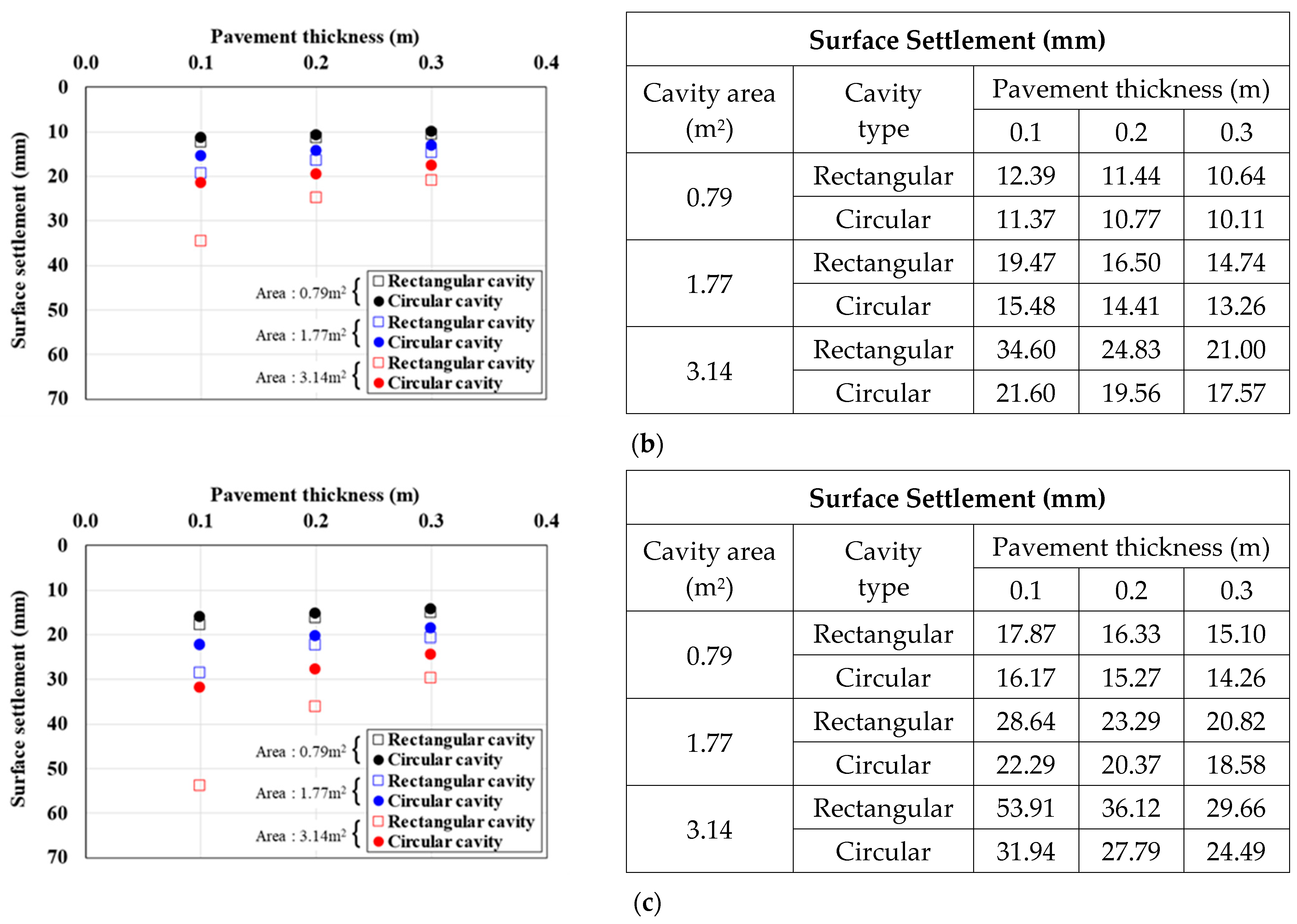 Materials 15 08301 g011b Materials 15 08301 g011b