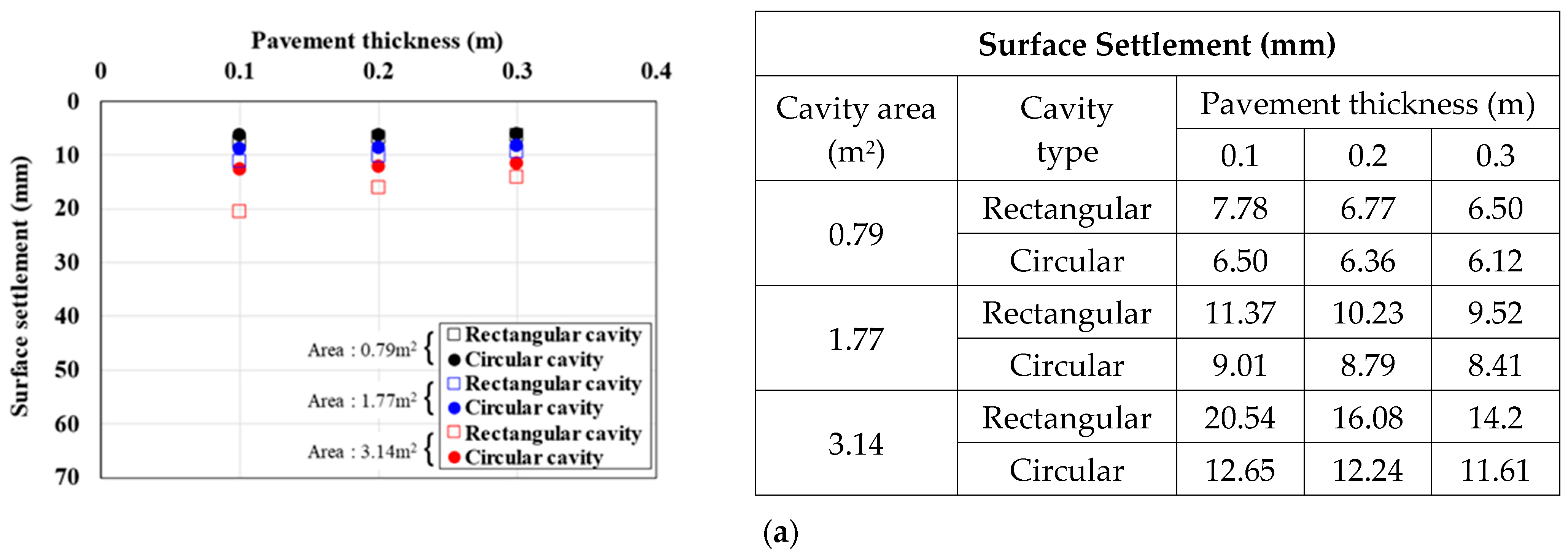 Materials 15 08301 g012a Materials 15 08301 g012a