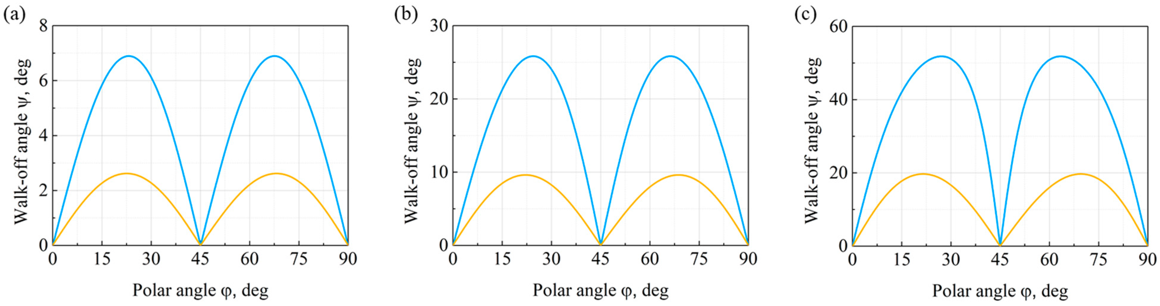 Materials 15 08315 g006