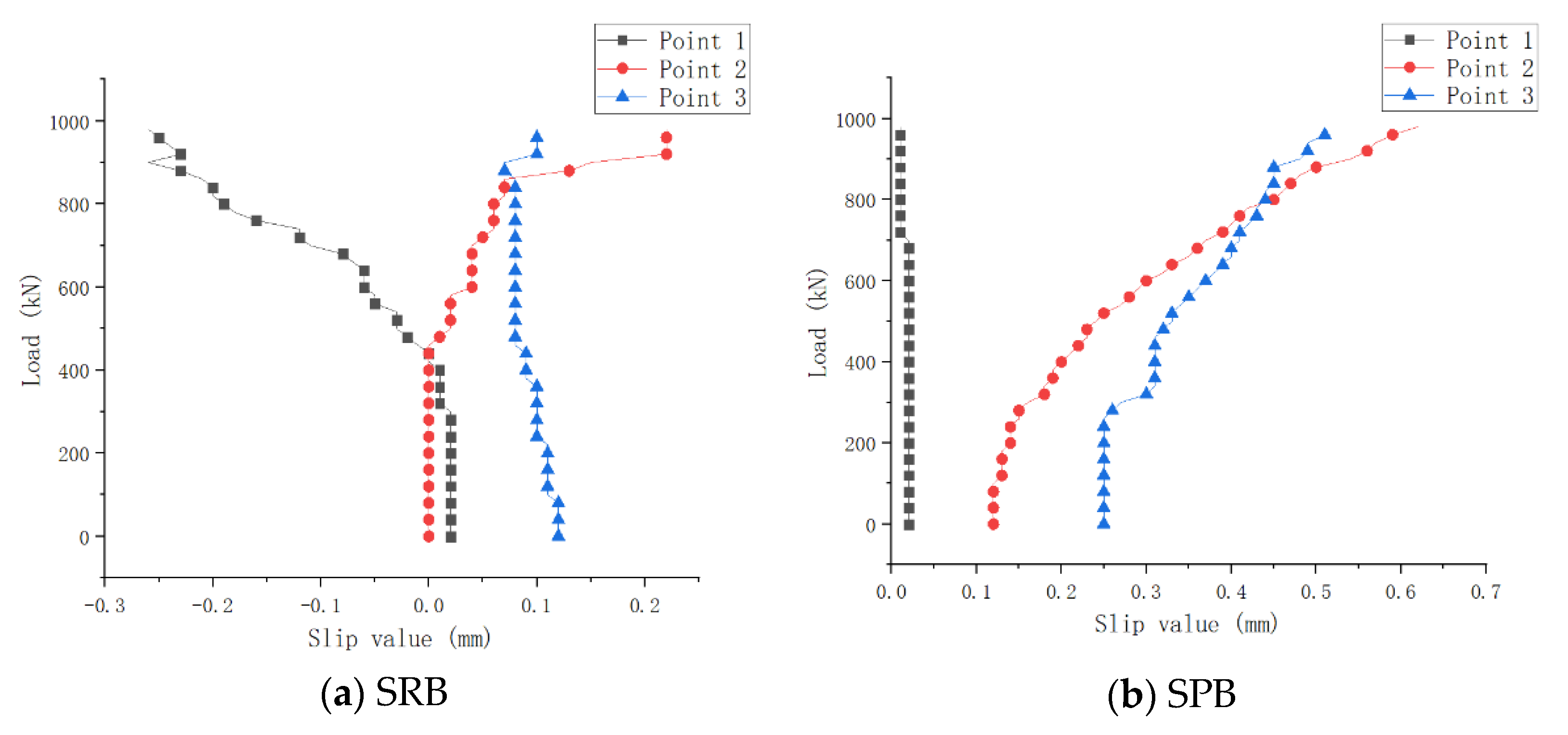 Materials 15 08319 g010