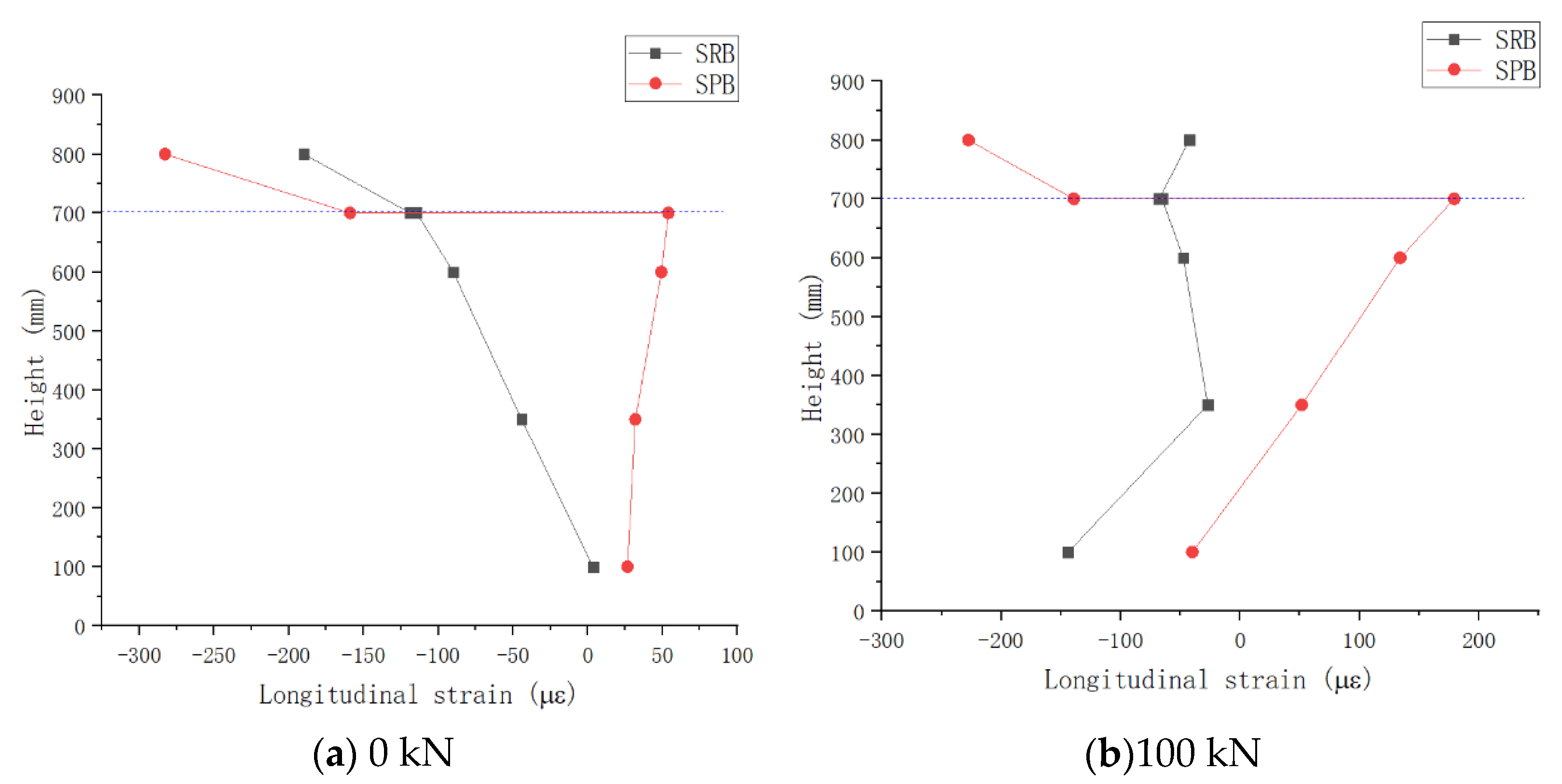 Materials 15 08319 g013a