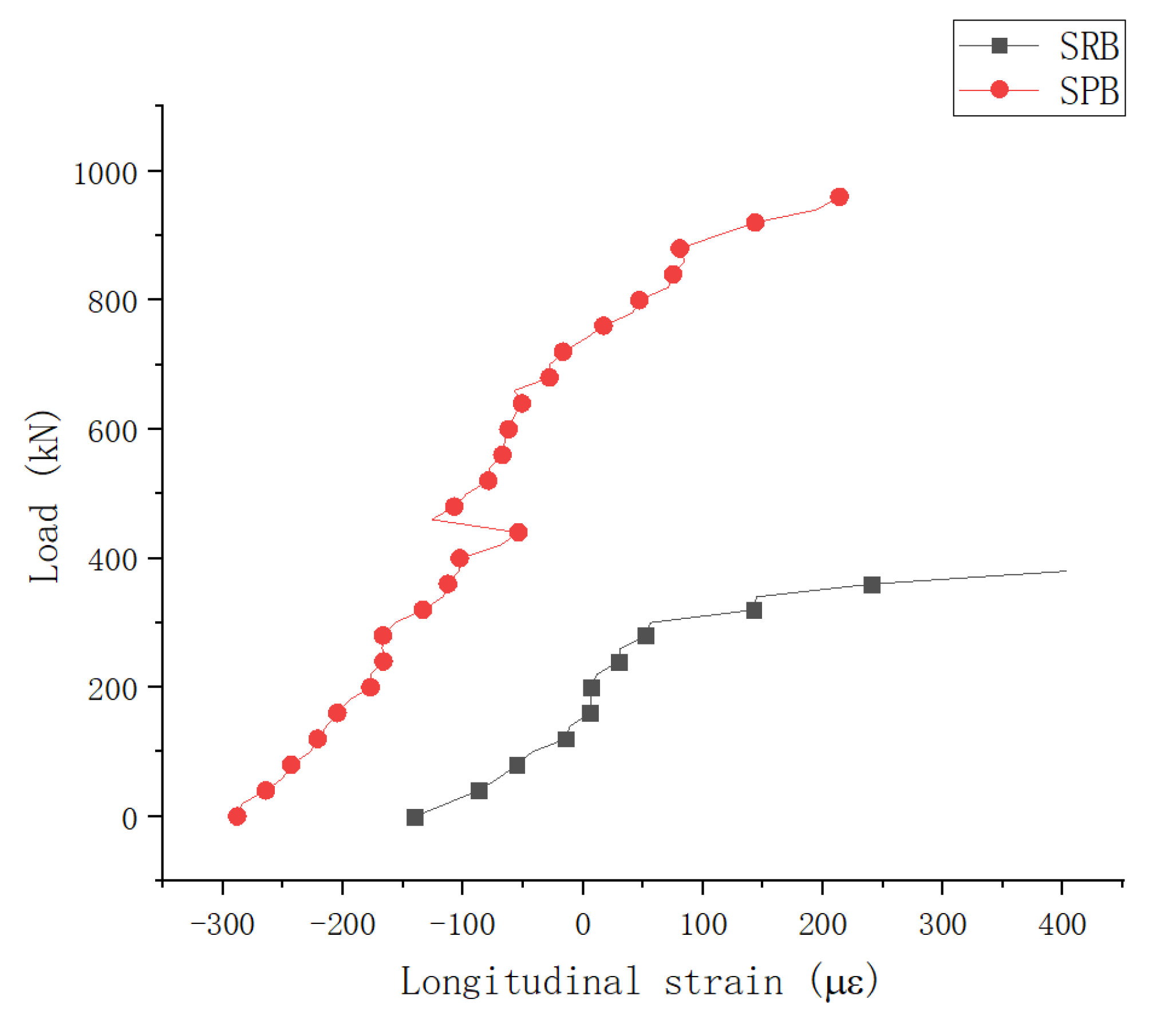 Materials 15 08319 g014