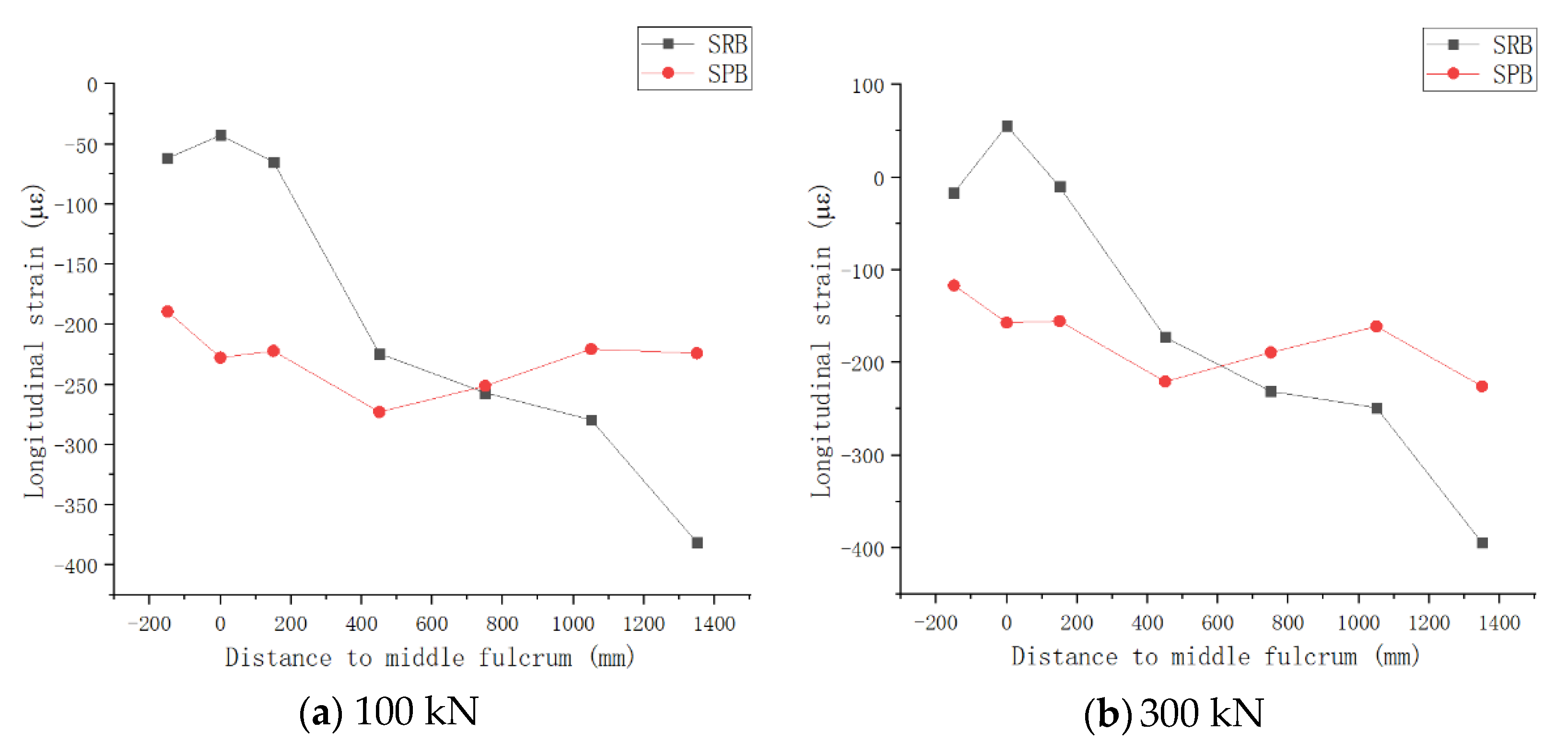 Materials 15 08319 g015