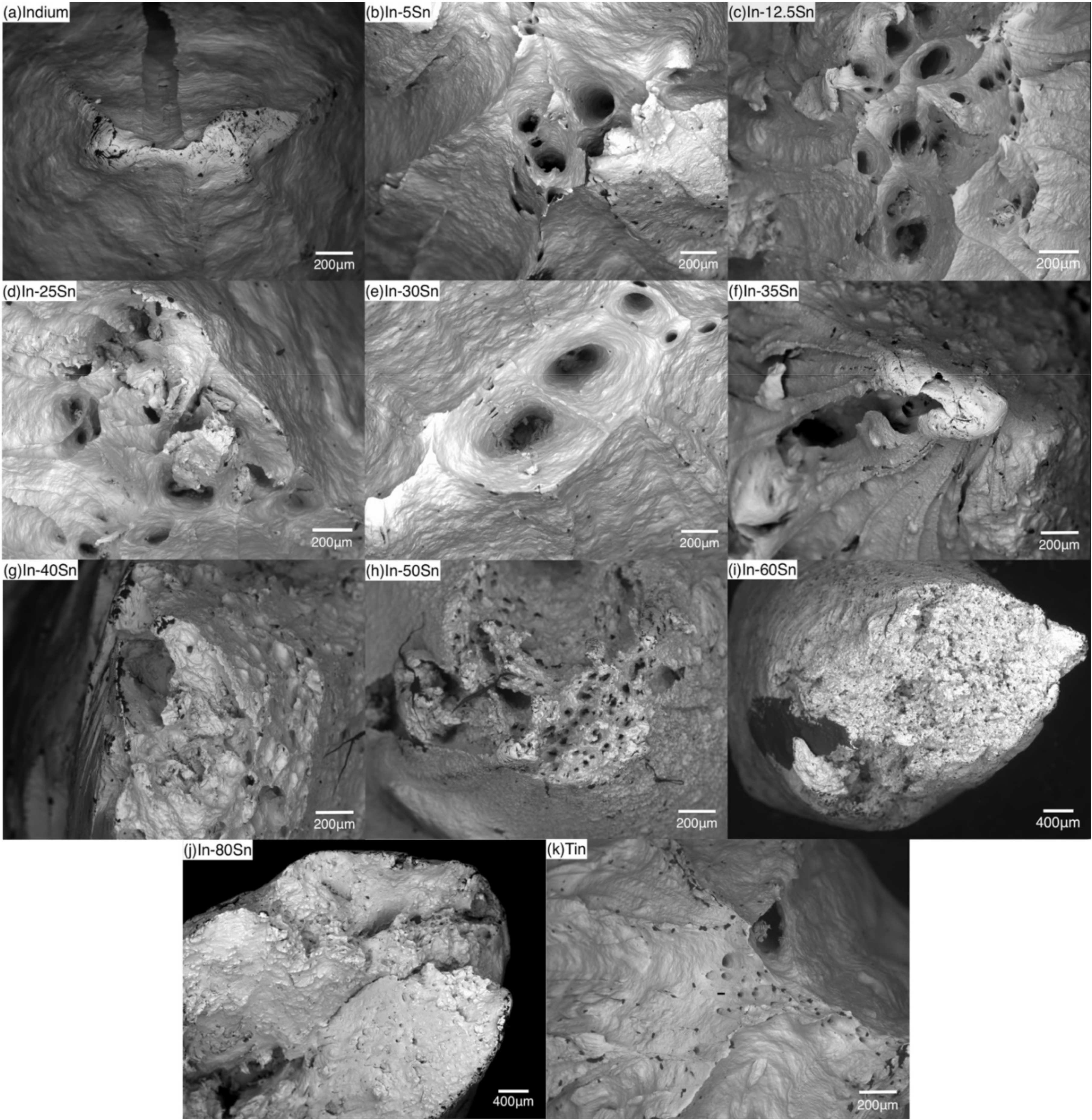 Materials 15 08321 g006