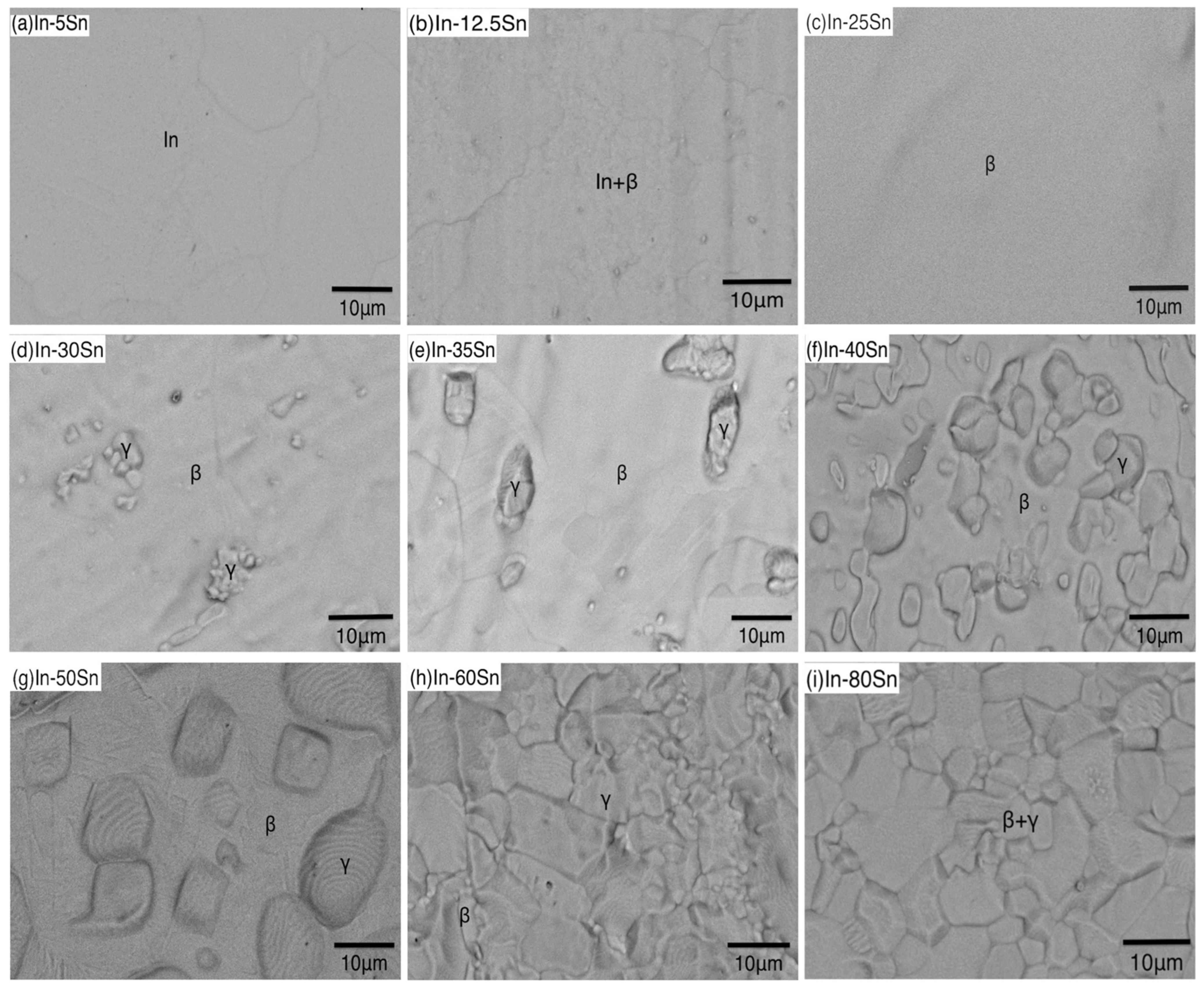 Materials 15 08321 g007