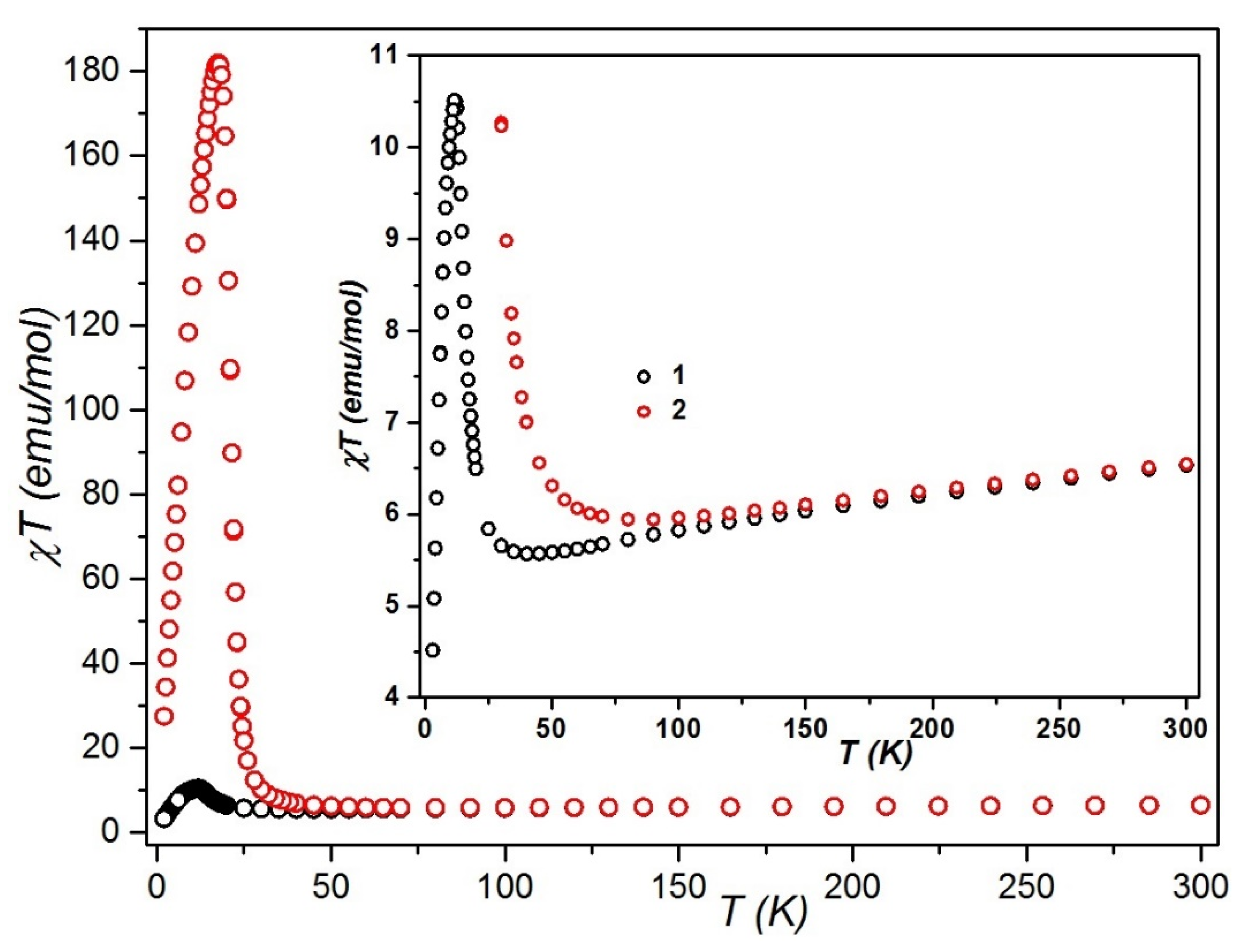 Materials 15 08324 g004 Materials 15 08324 g004