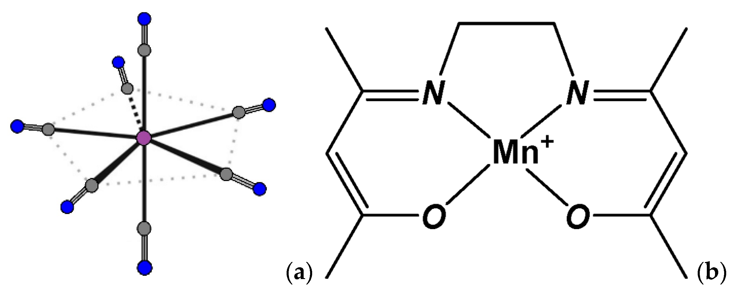 Materials 15 08324 sch001 Materials 15 08324 sch001