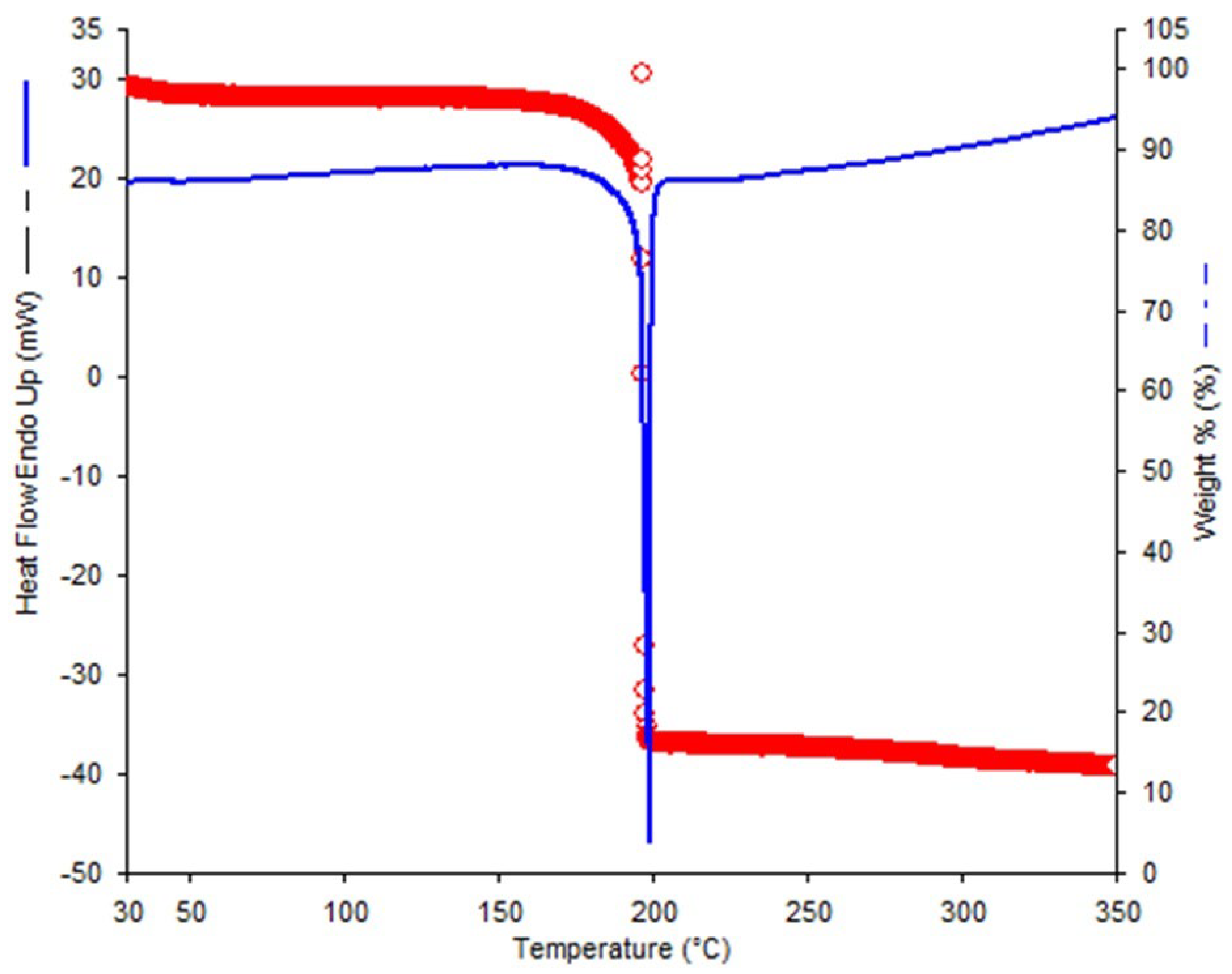 Materials 15 08330 g011