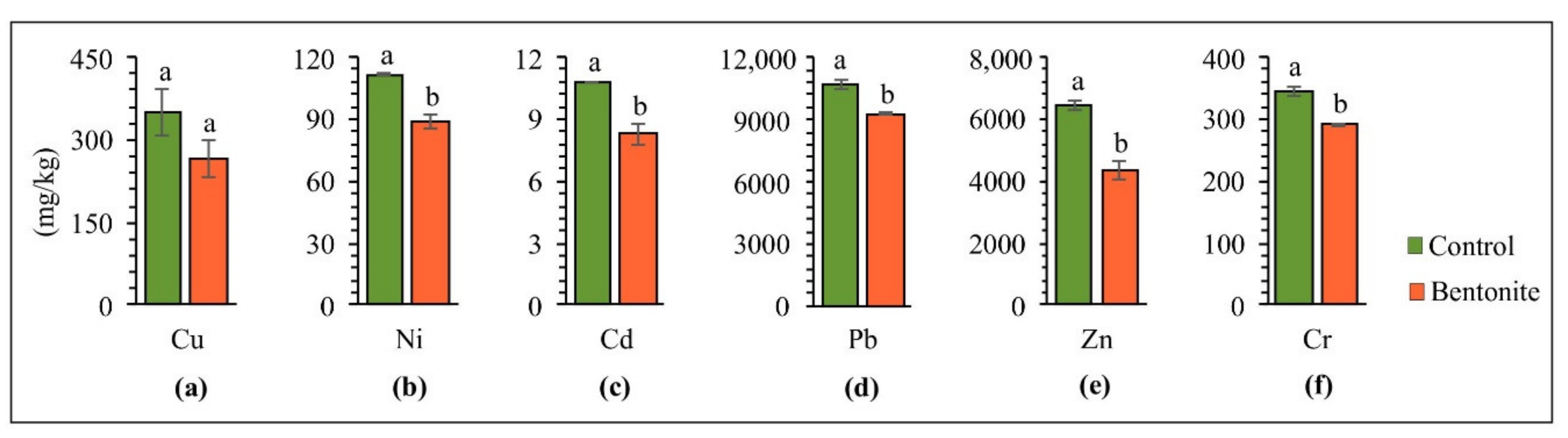 Materials 15 08331 g002