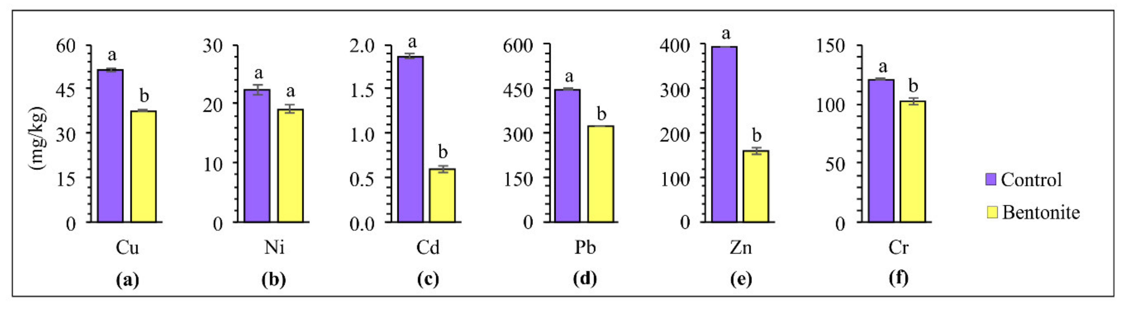 Materials 15 08331 g003