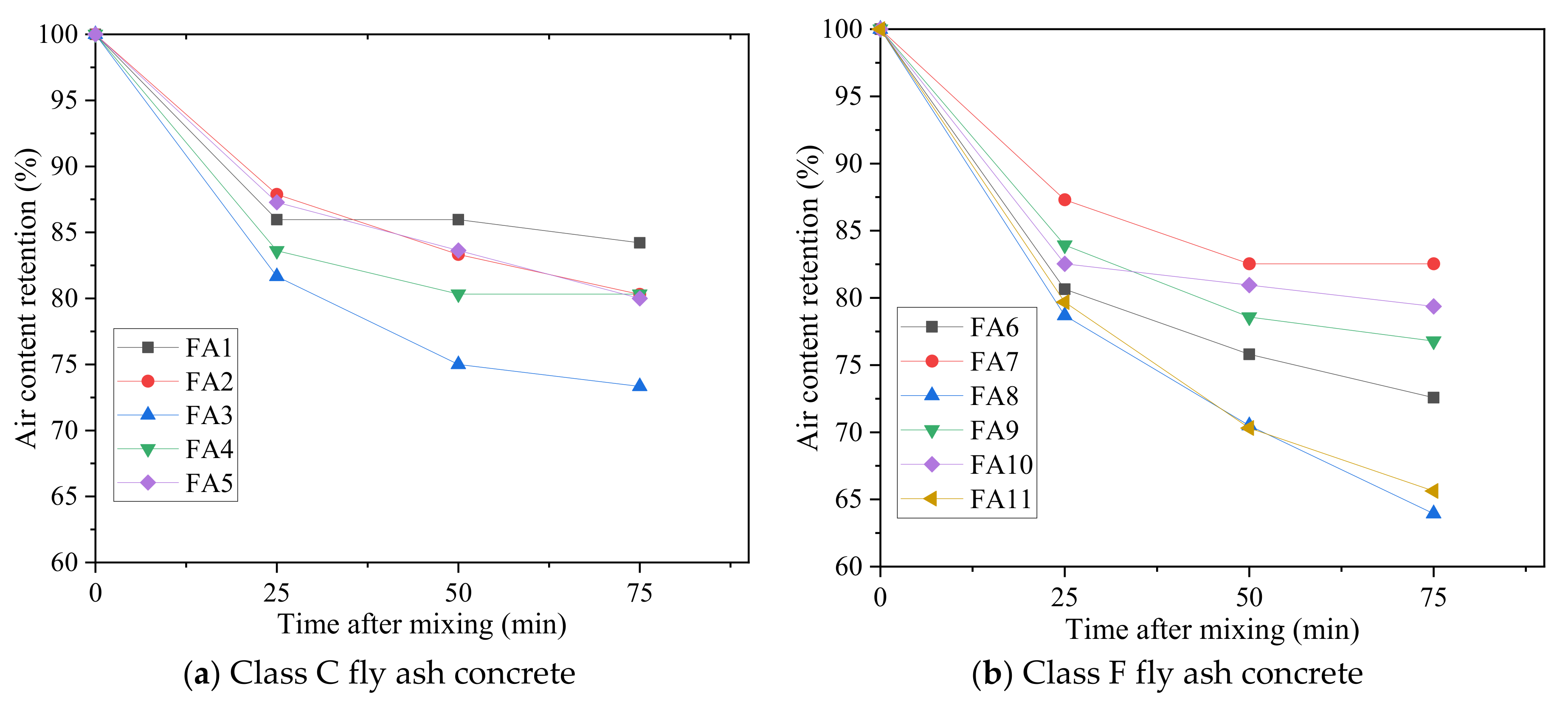 Materials 15 08332 g004
