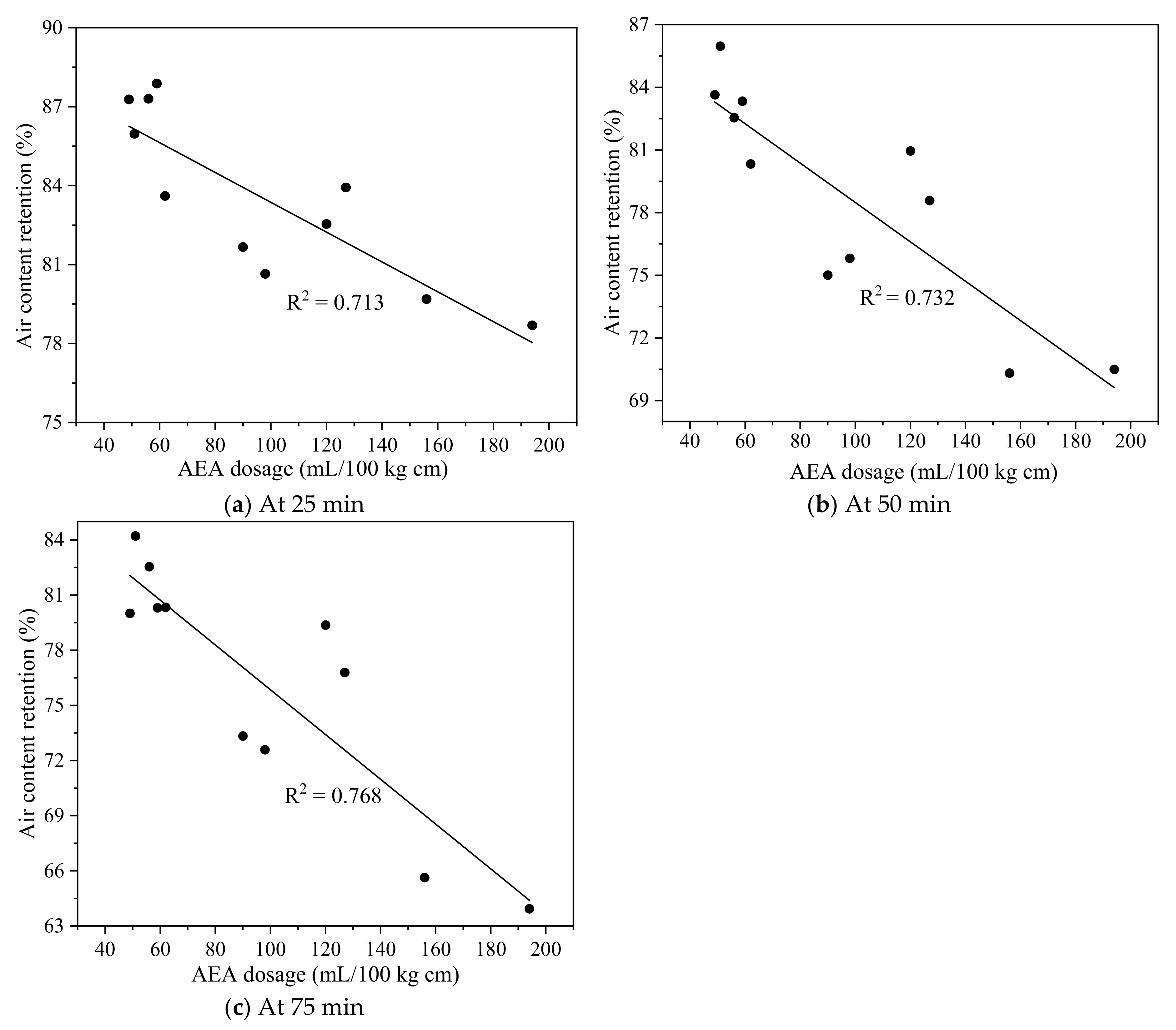 Materials 15 08332 g006