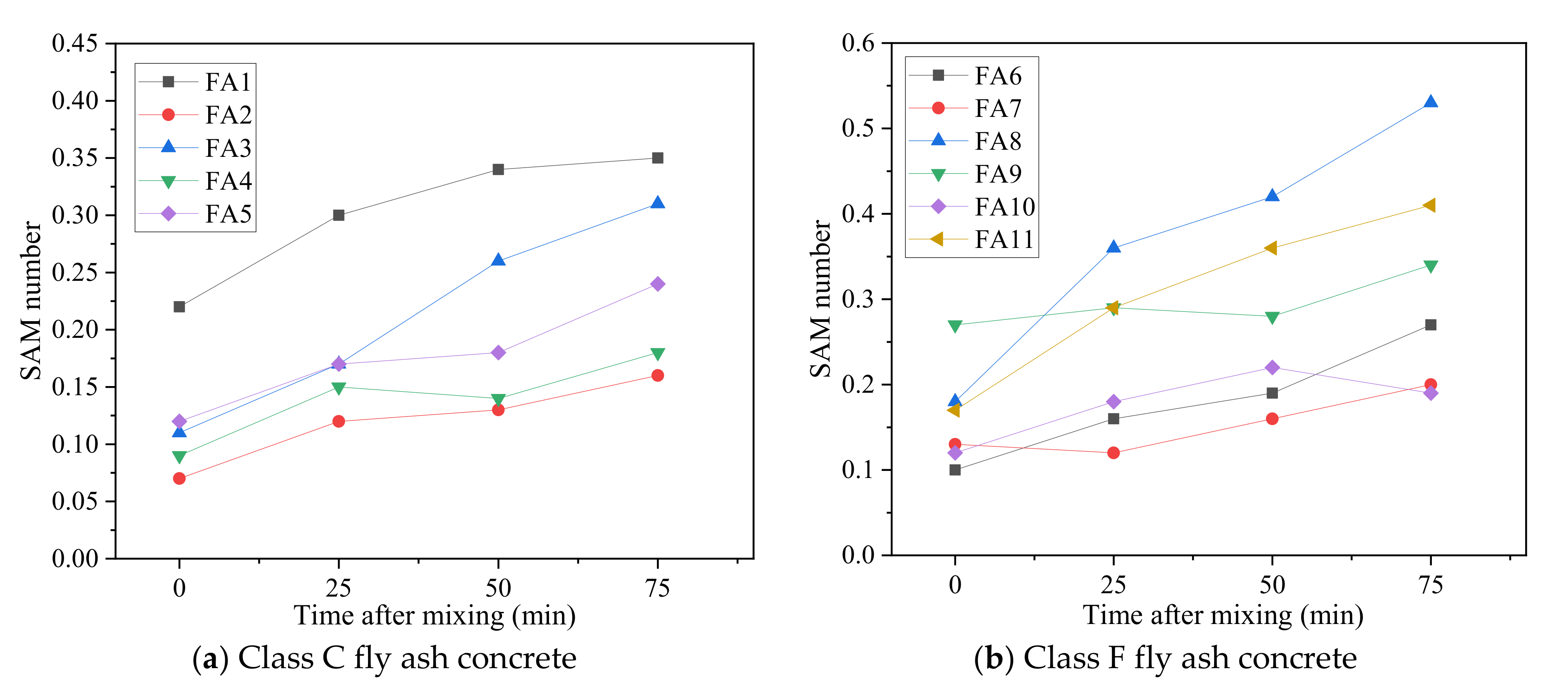 Materials 15 08332 g007