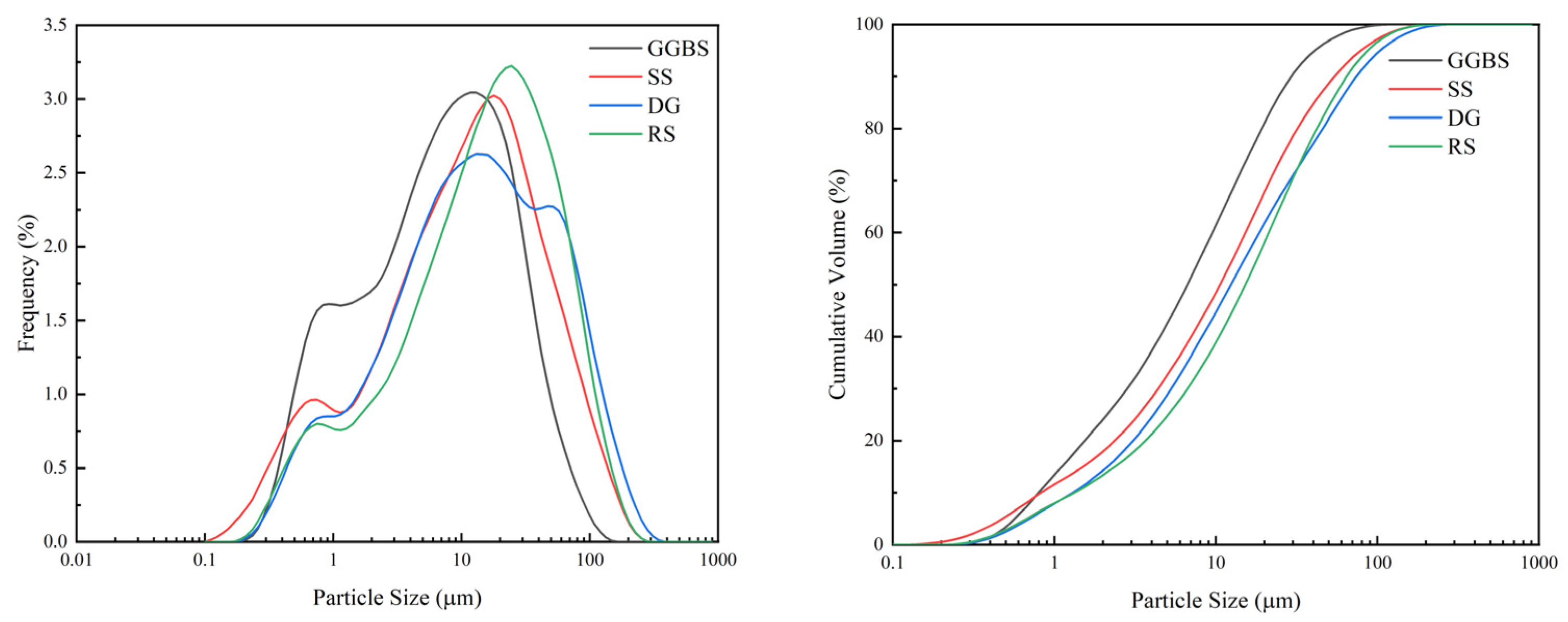 Materials 15 08338 g001