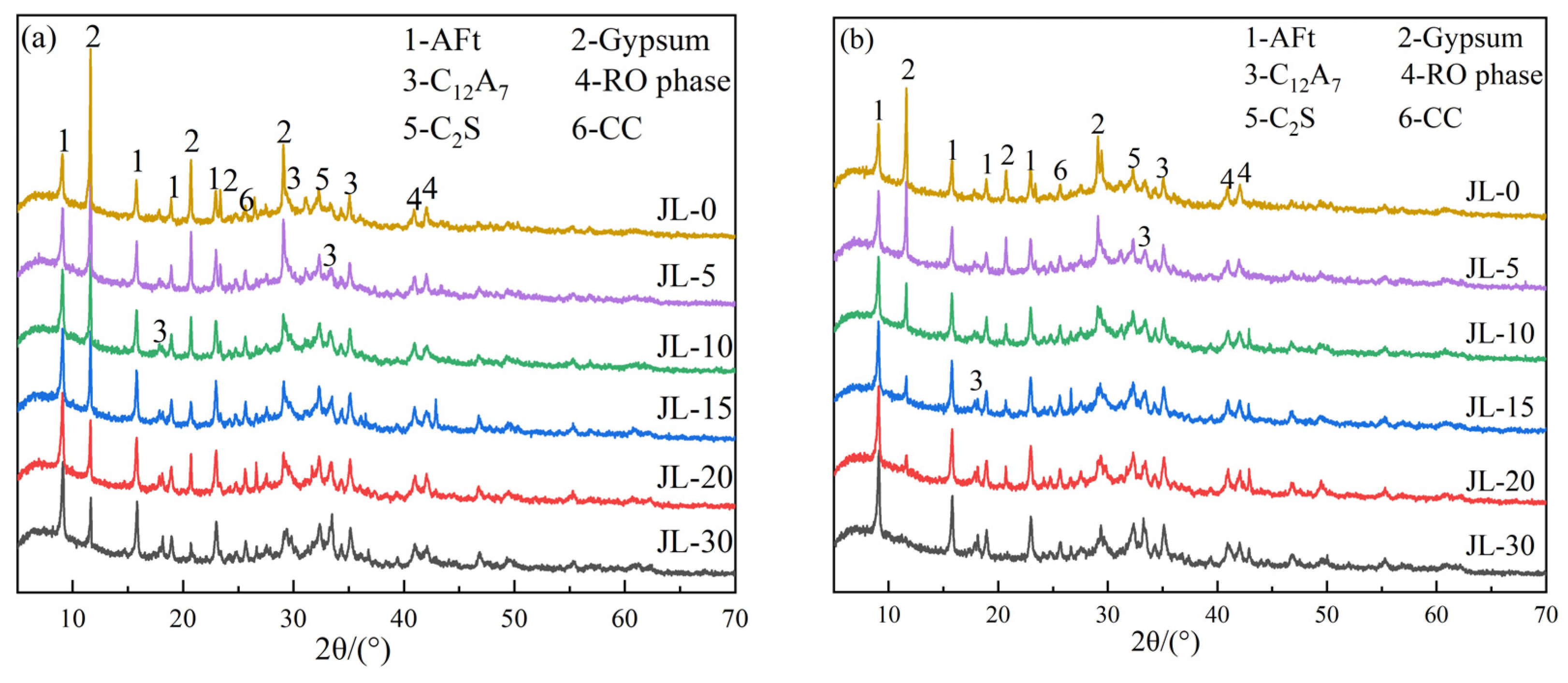Materials 15 08338 g009