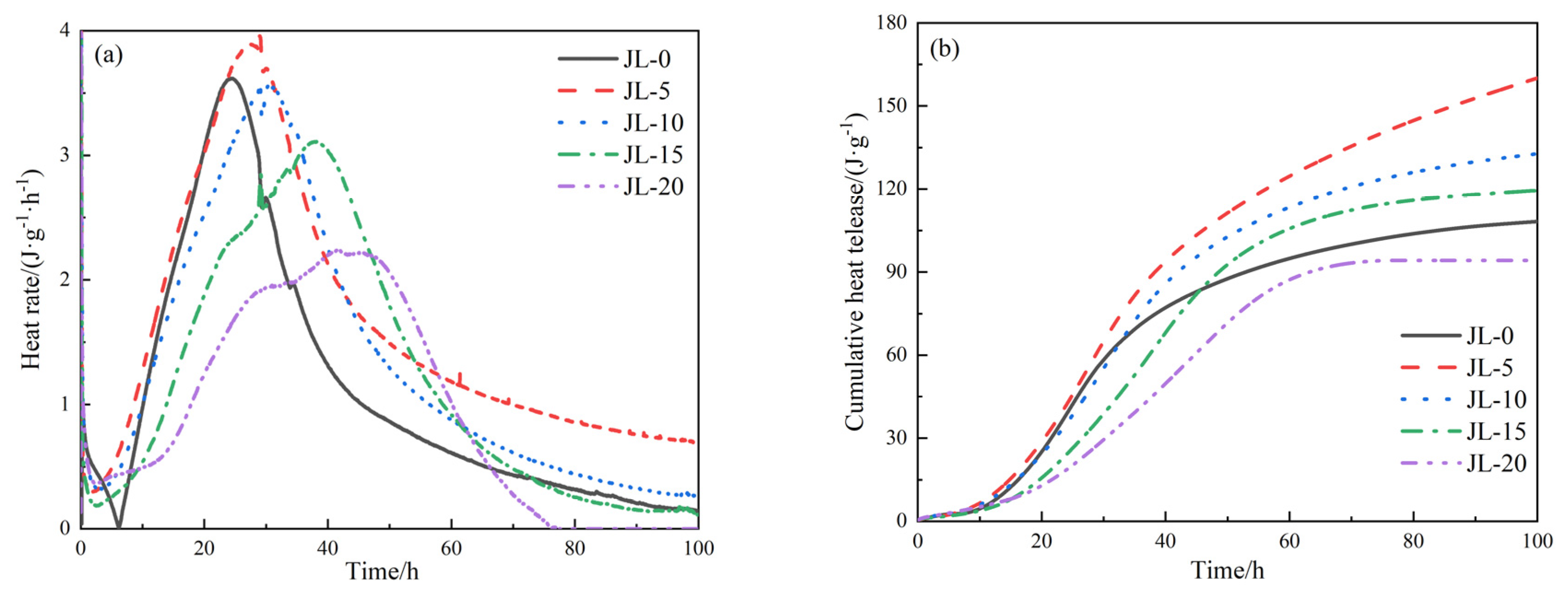 Materials 15 08338 g013