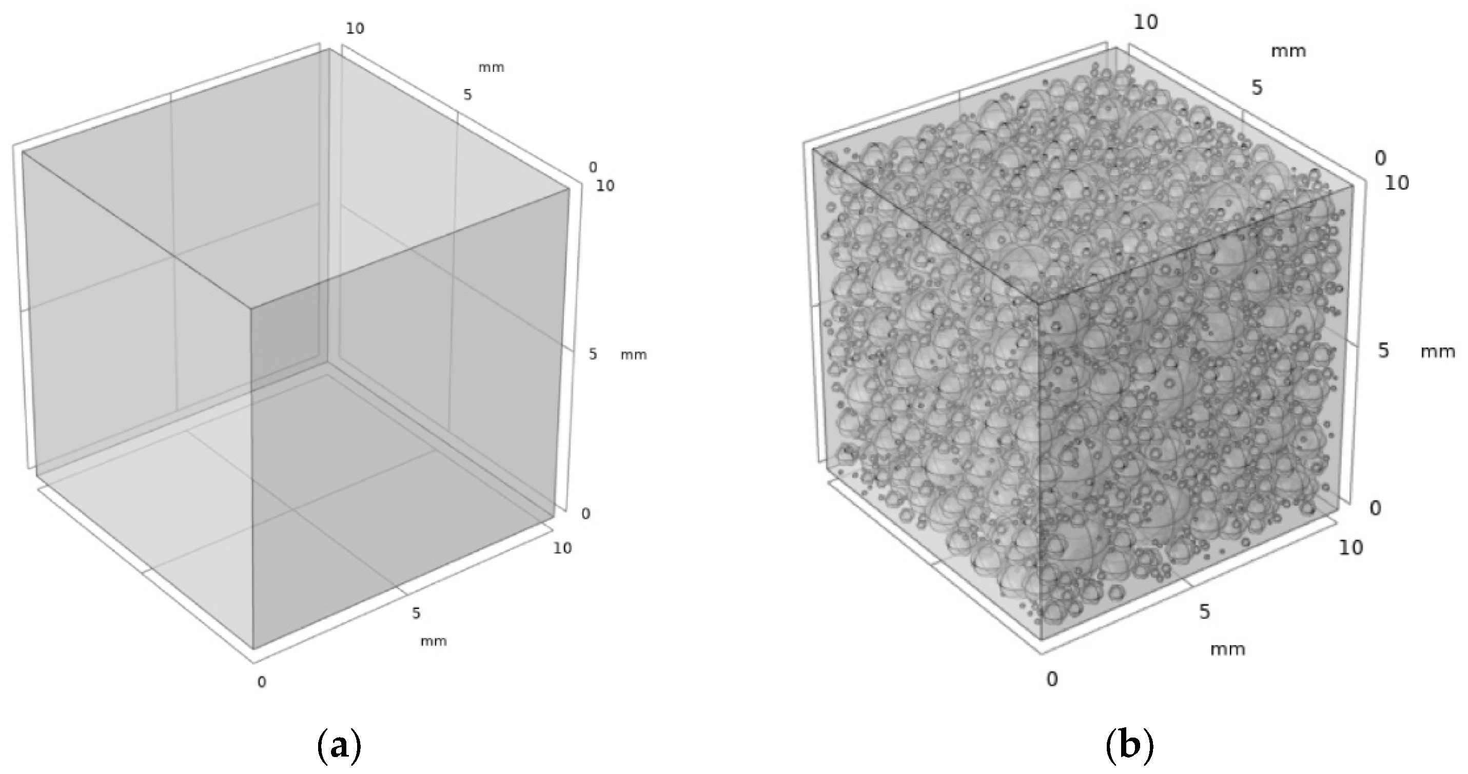 Materials 15 08341 g005 Materials 15 08341 g005