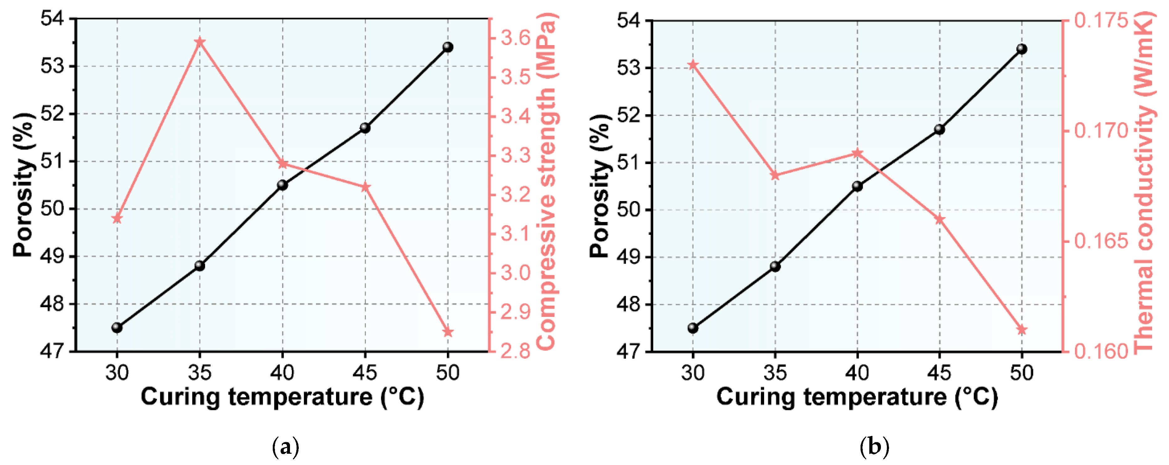 Materials 15 08341 g007 Materials 15 08341 g007