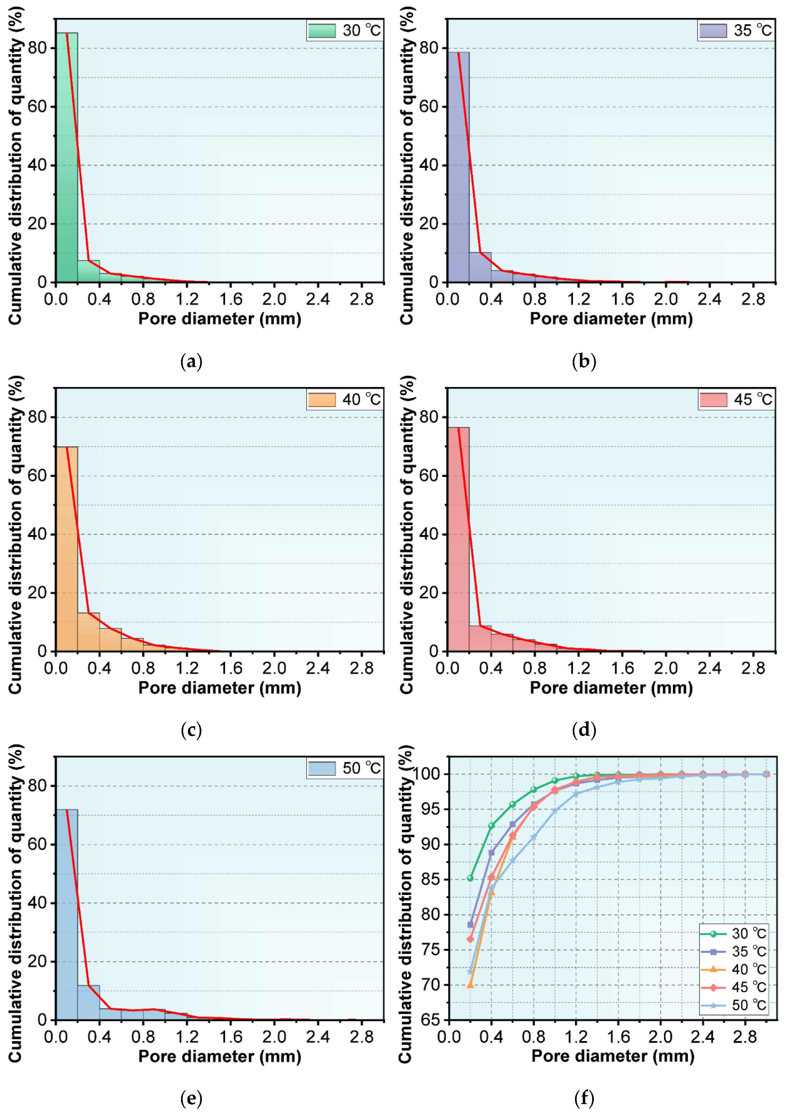 Materials 15 08341 g008 Materials 15 08341 g008