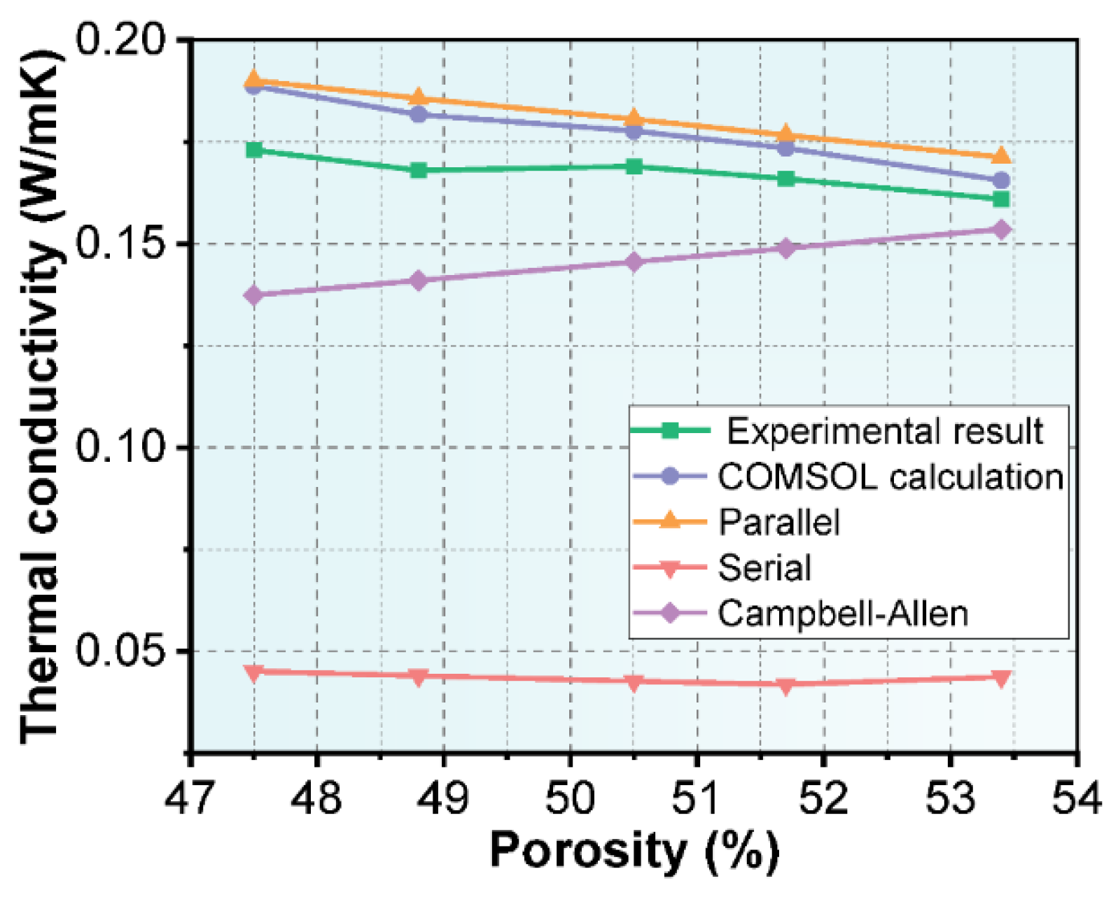 Materials 15 08341 g012 Materials 15 08341 g012