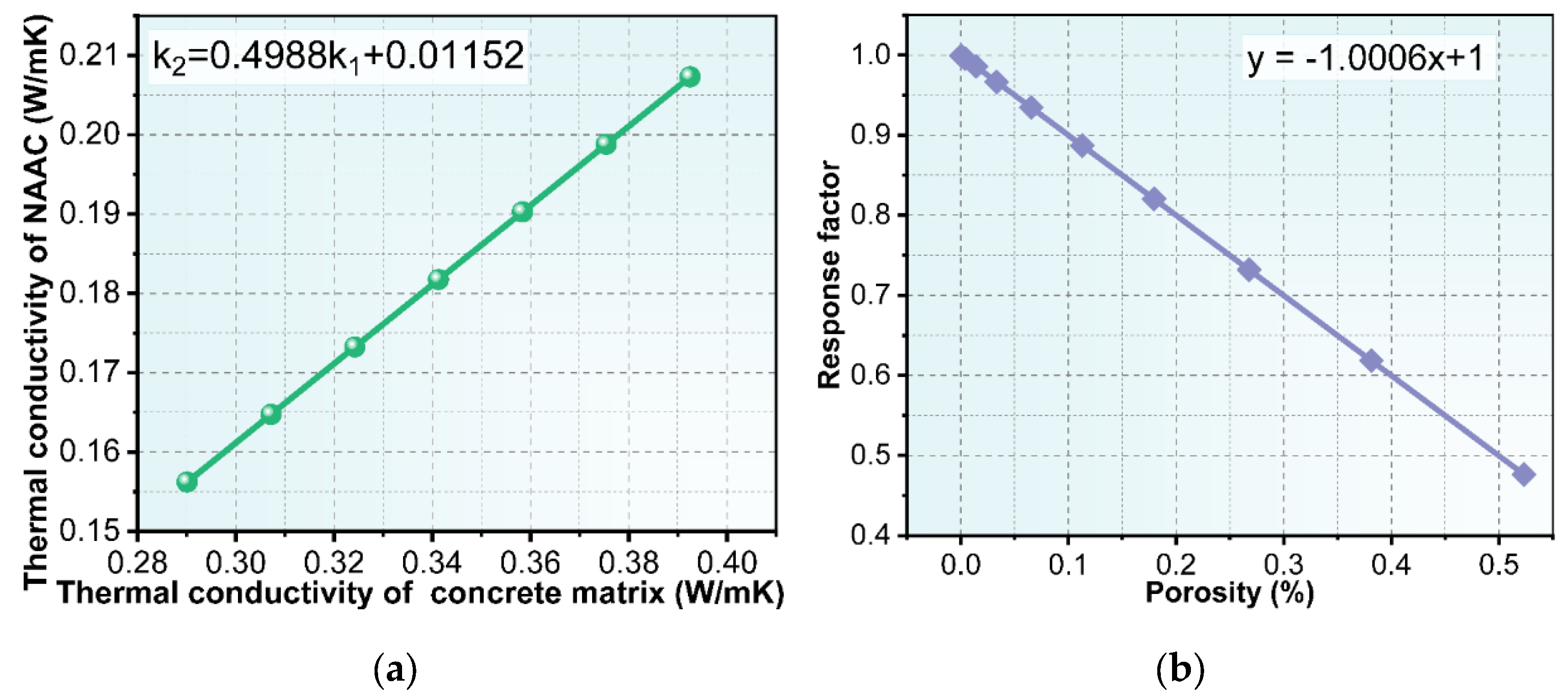 Materials 15 08341 g013 Materials 15 08341 g013