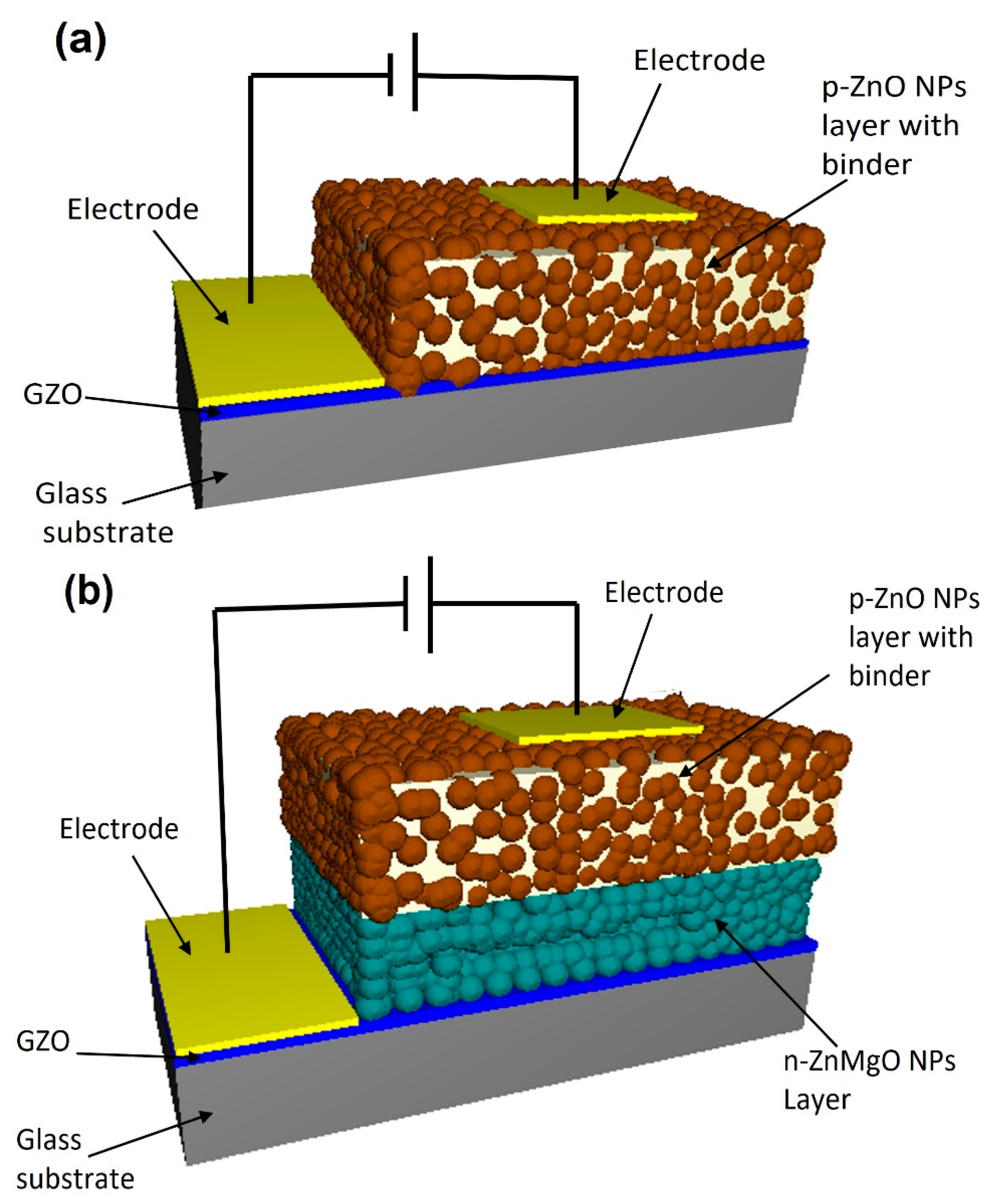 Materials 15 08348 g001 Materials 15 08348 g001