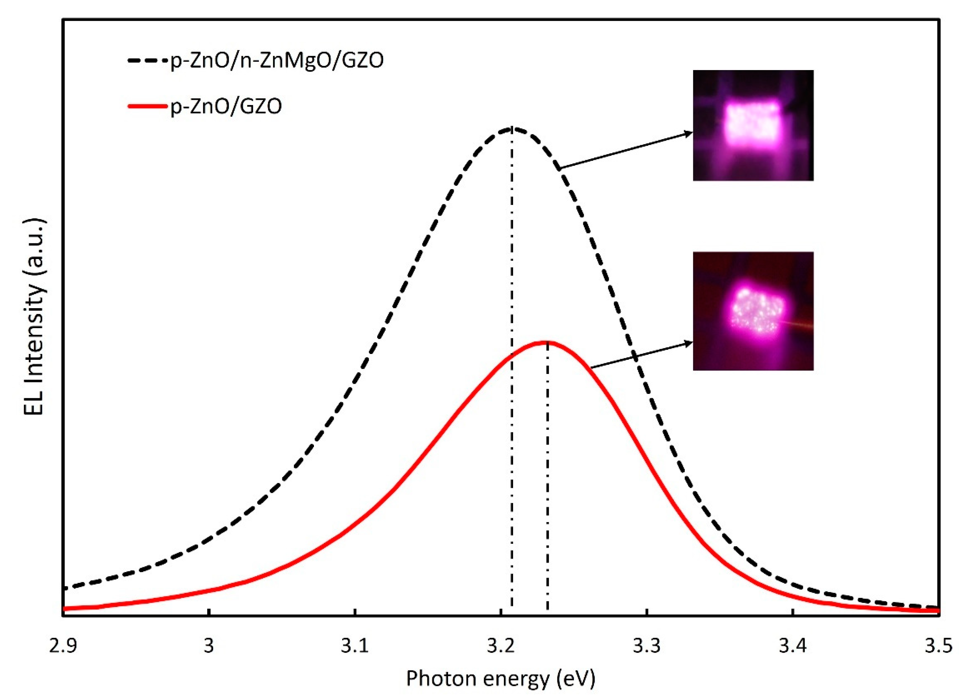 Materials 15 08348 g007 Materials 15 08348 g007