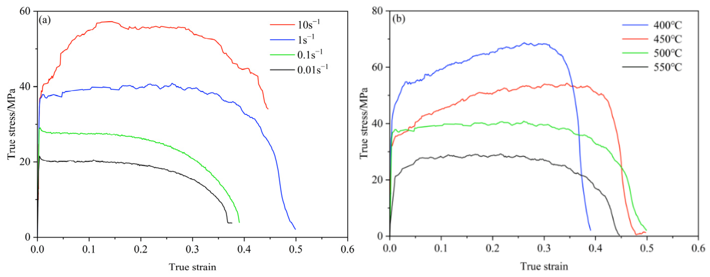 Materials 15 08350 g003
